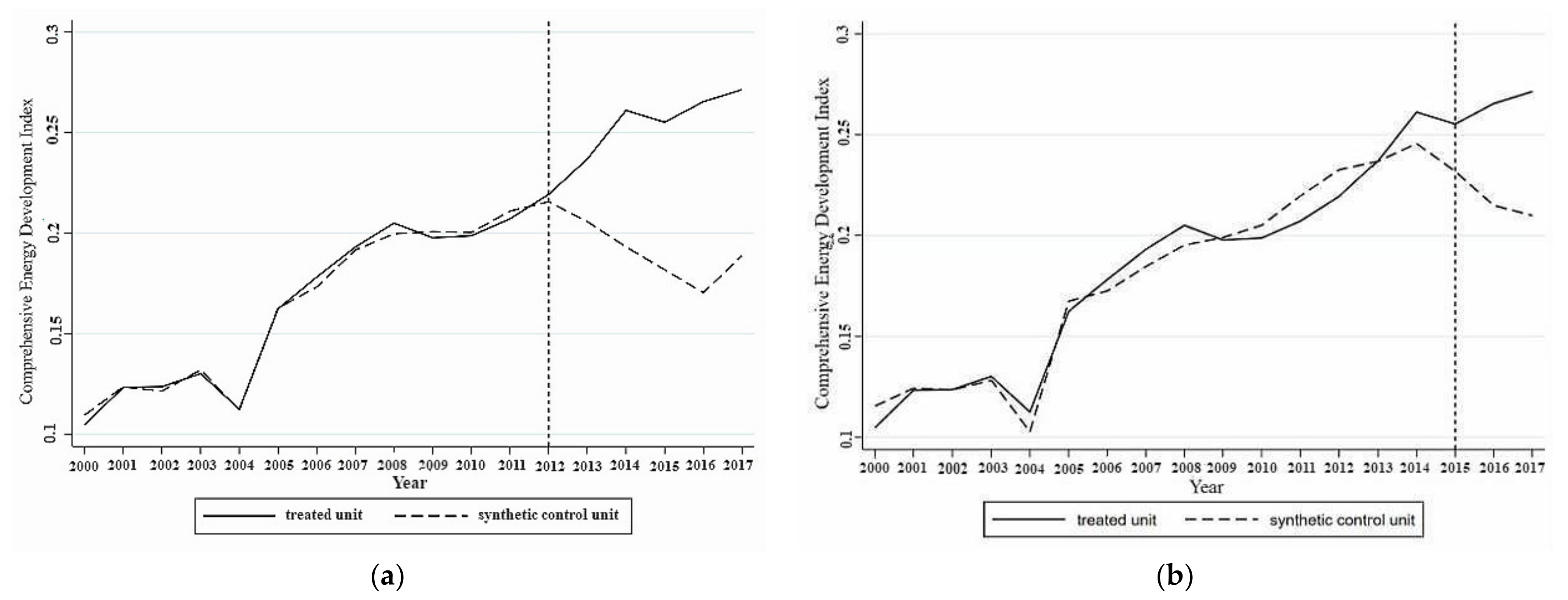Ijerph 18 08946 g001