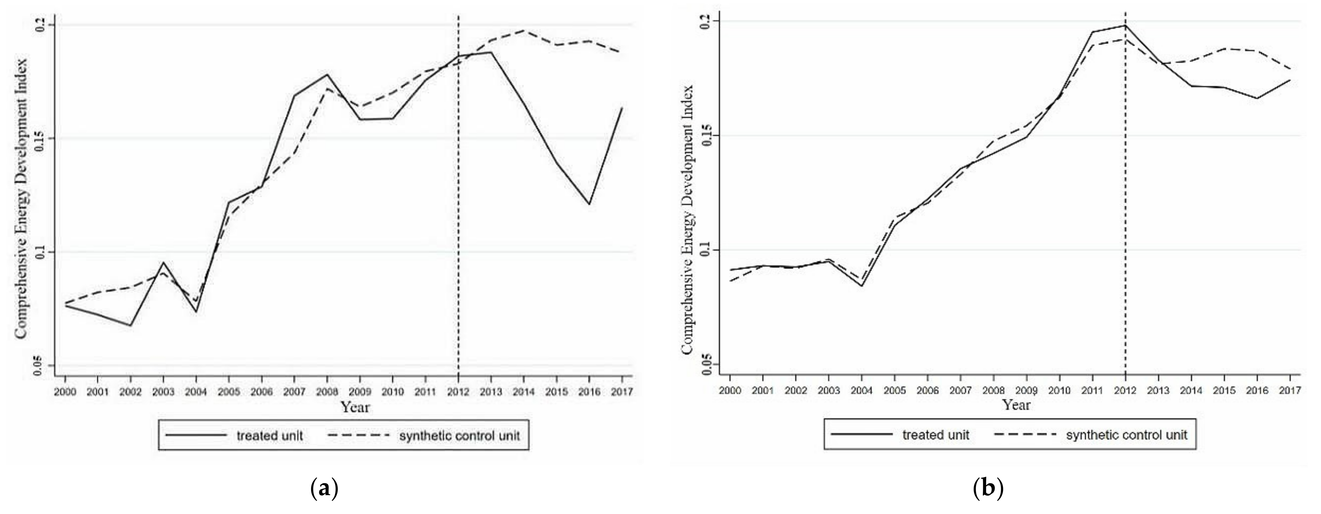 Ijerph 18 08946 g002