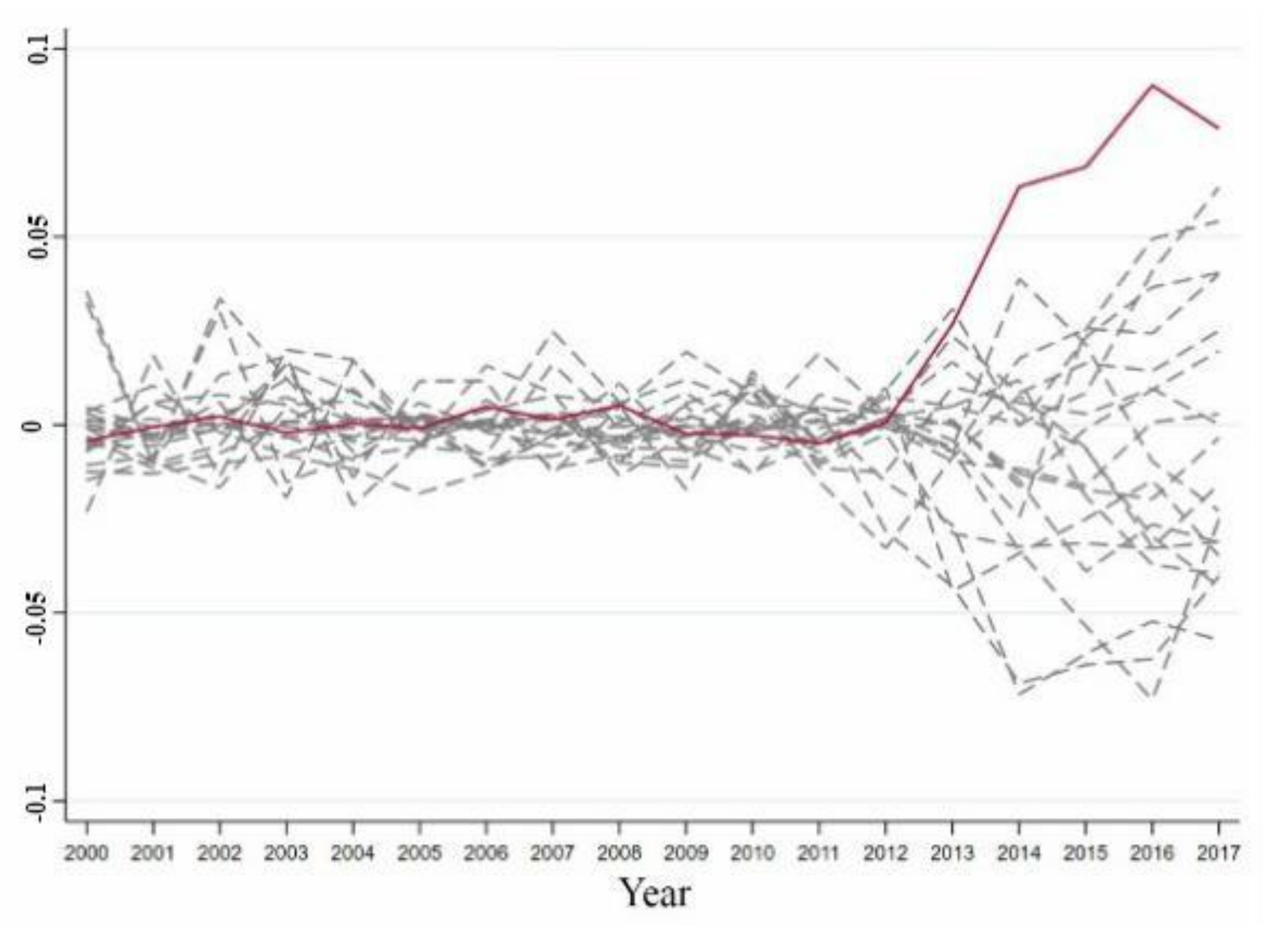 Ijerph 18 08946 g003