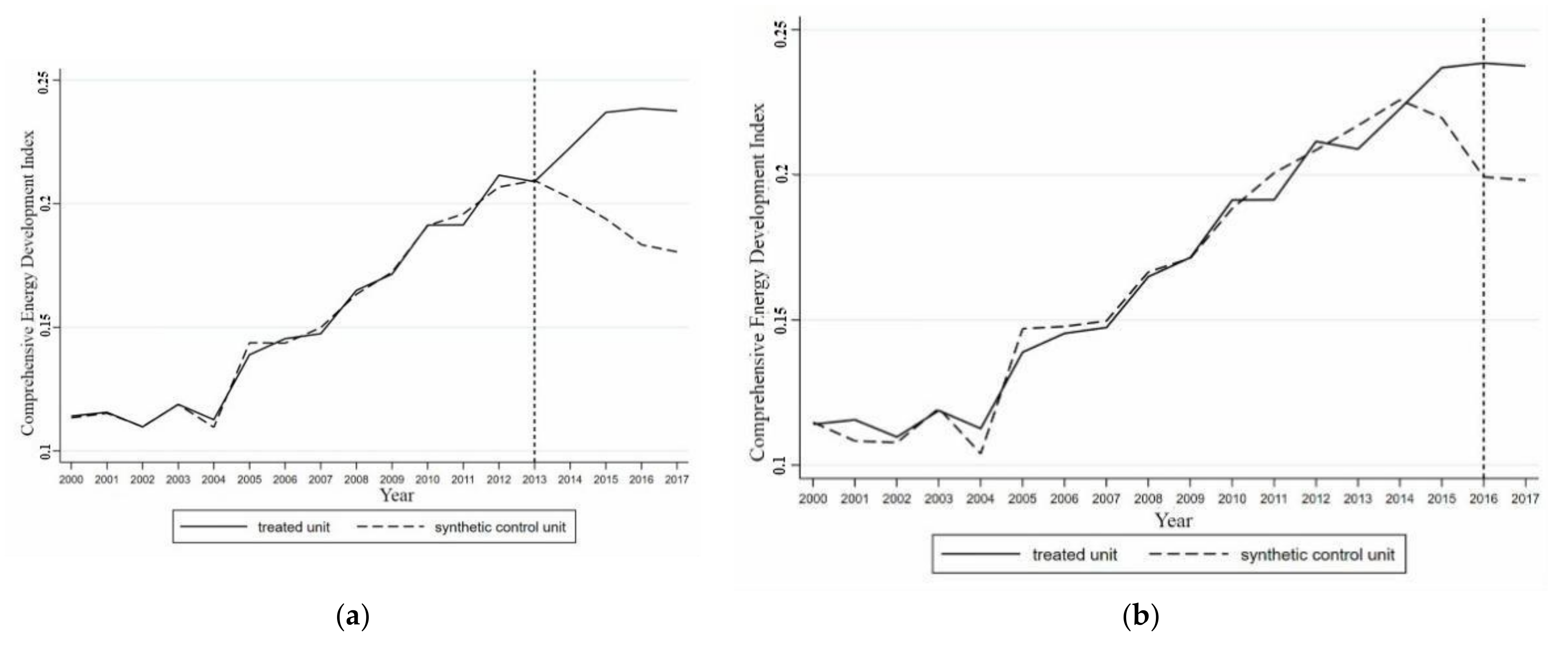 Ijerph 18 08946 g004