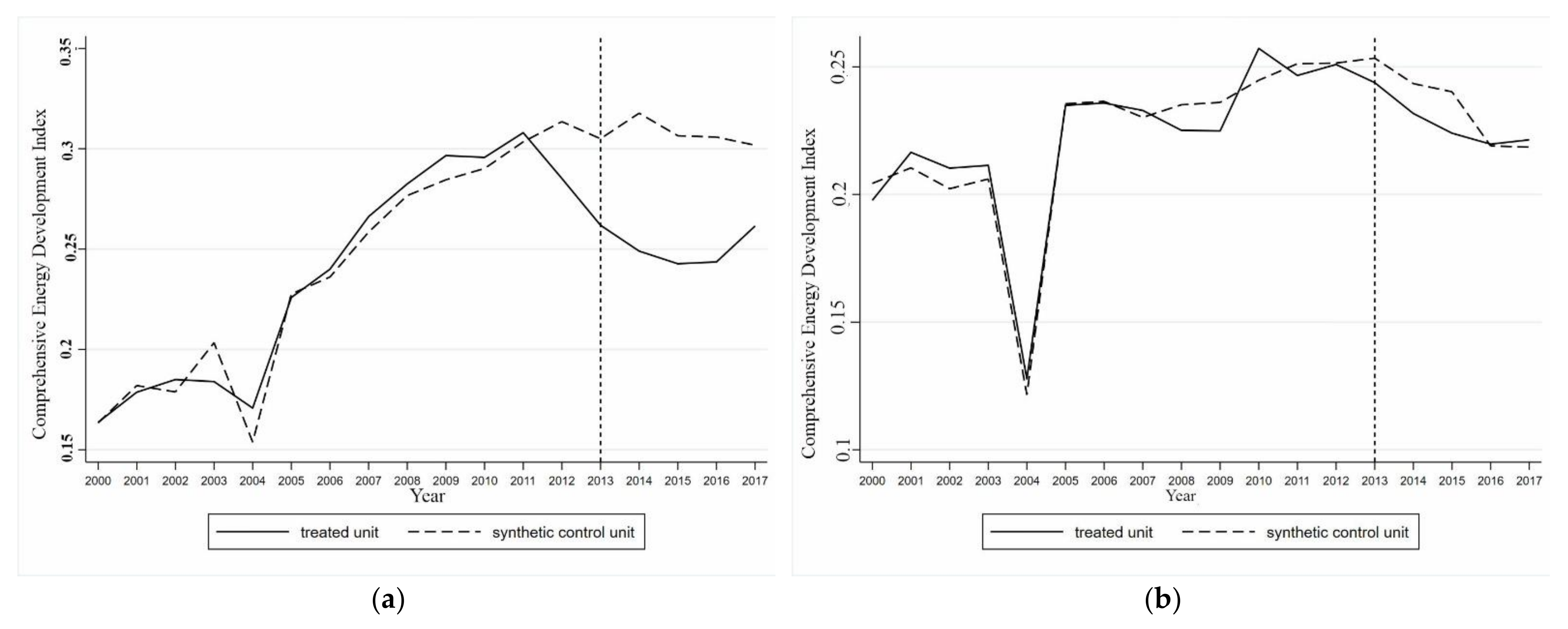 Ijerph 18 08946 g005