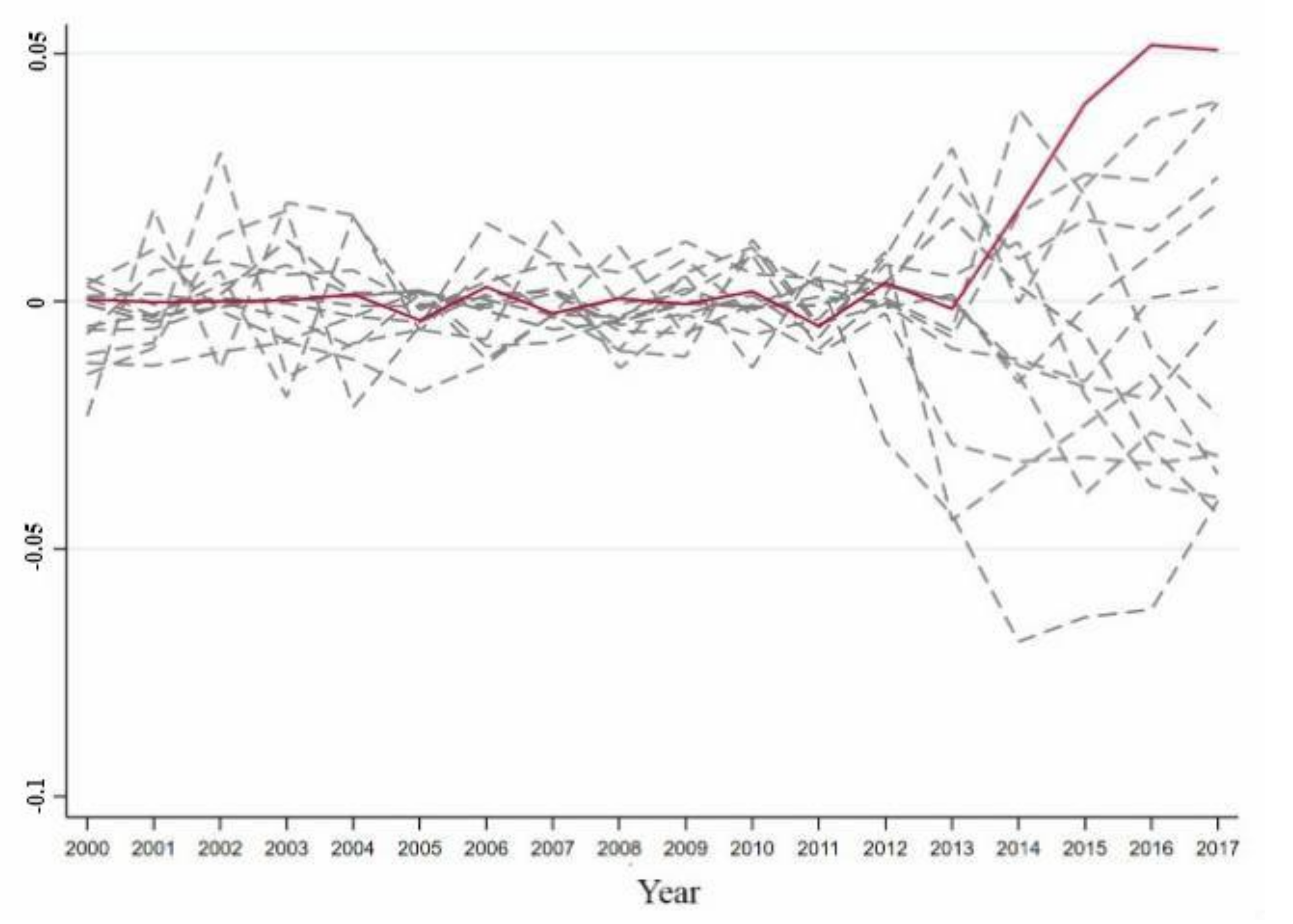 Ijerph 18 08946 g006