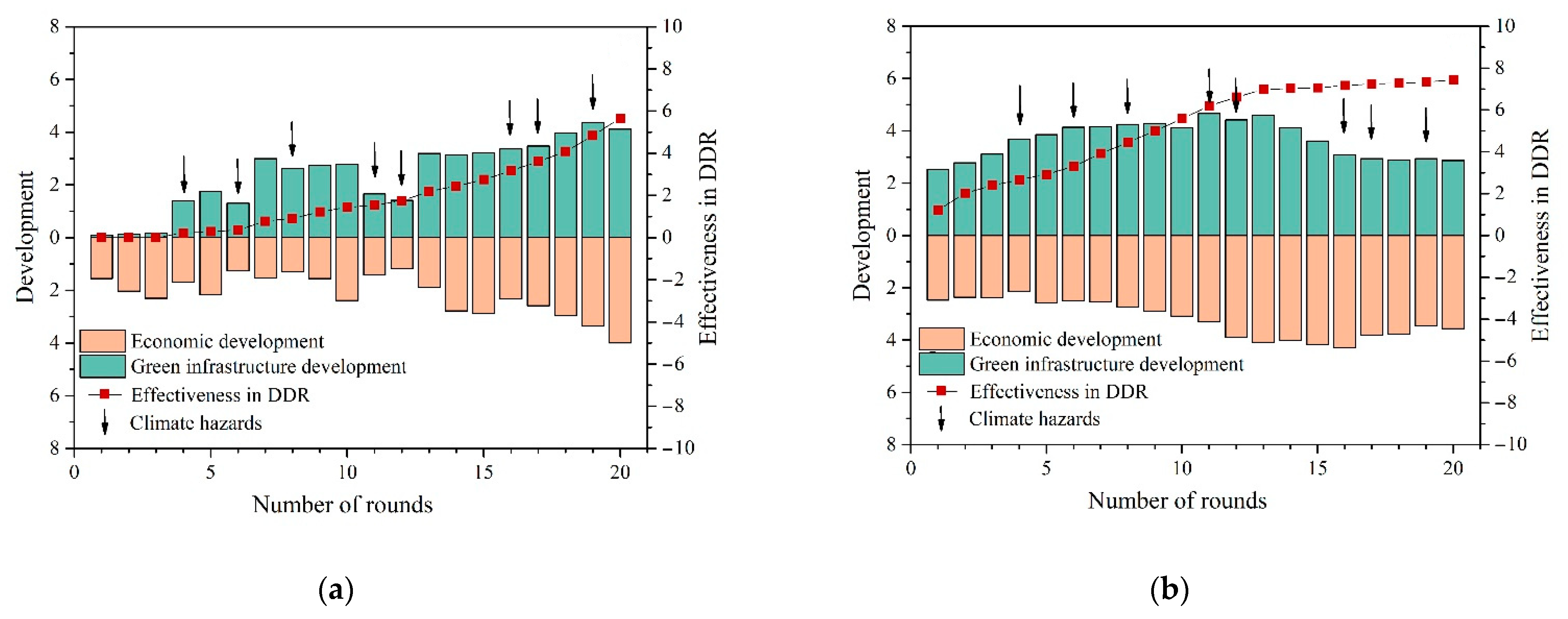 Ijerph 18 08949 g003