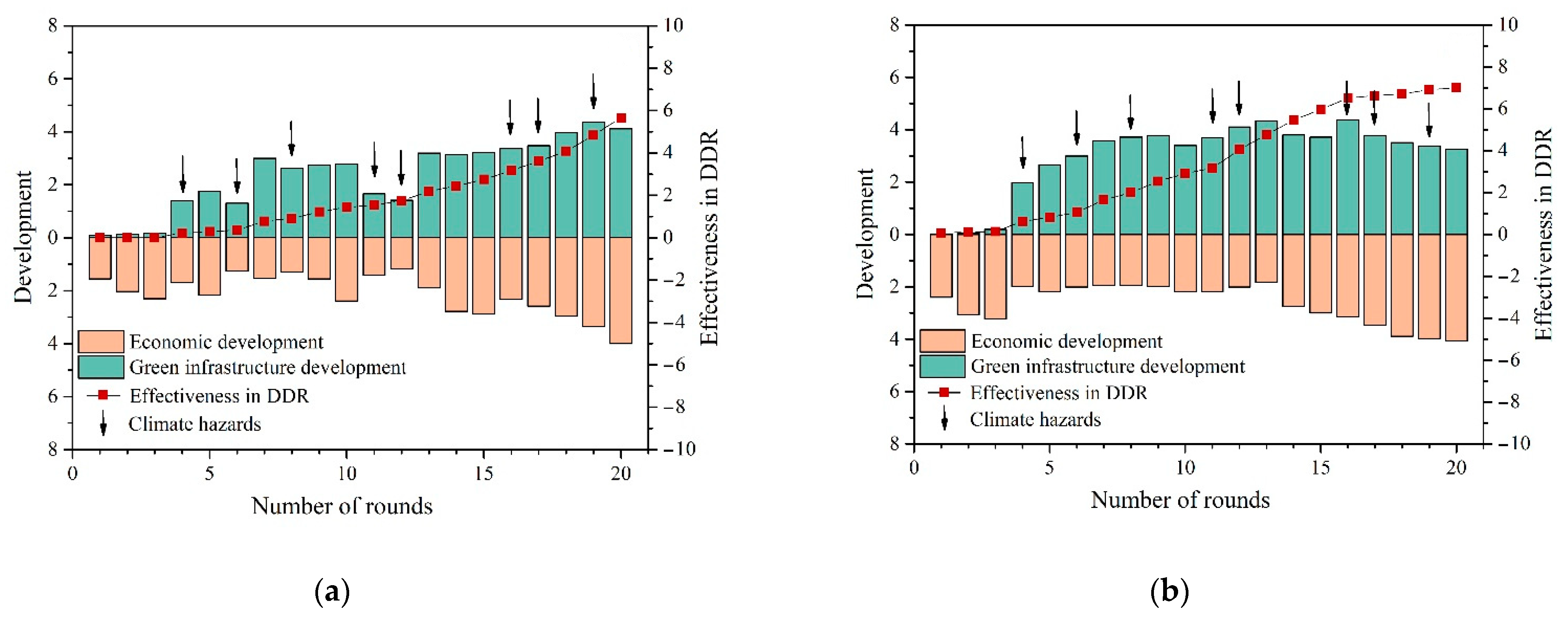Ijerph 18 08949 g004