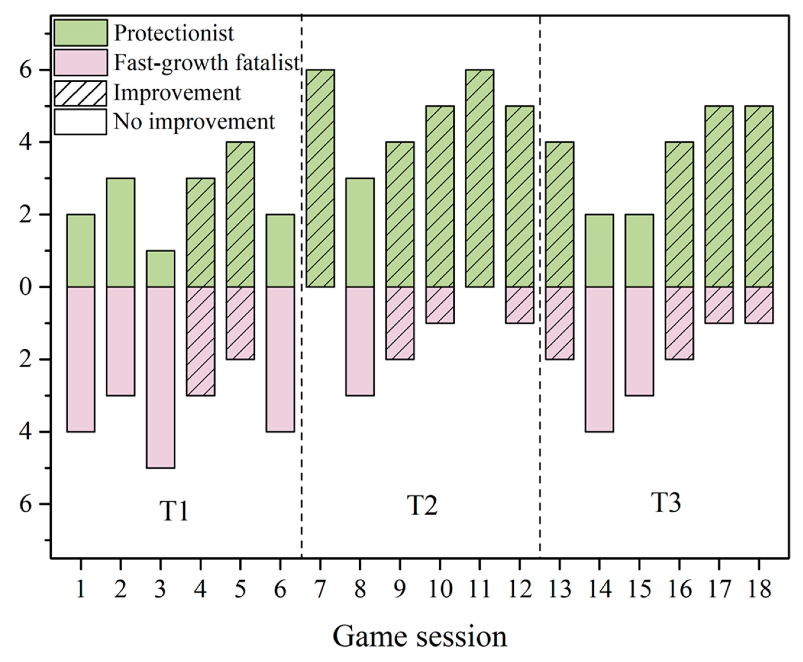 Ijerph 18 08949 g006