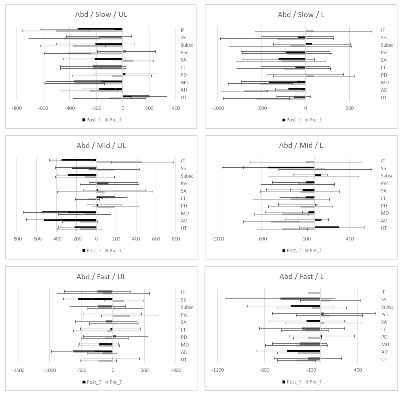 Ijerph 18 08952 g003 550