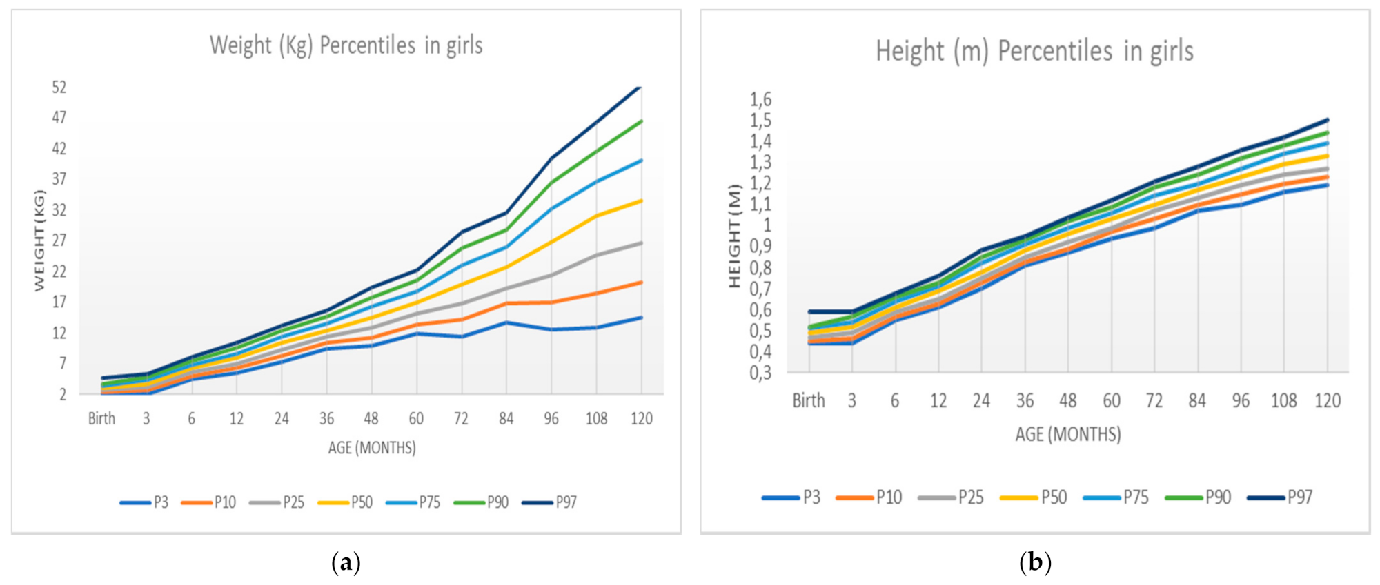 Ijerph 18 08953 g005