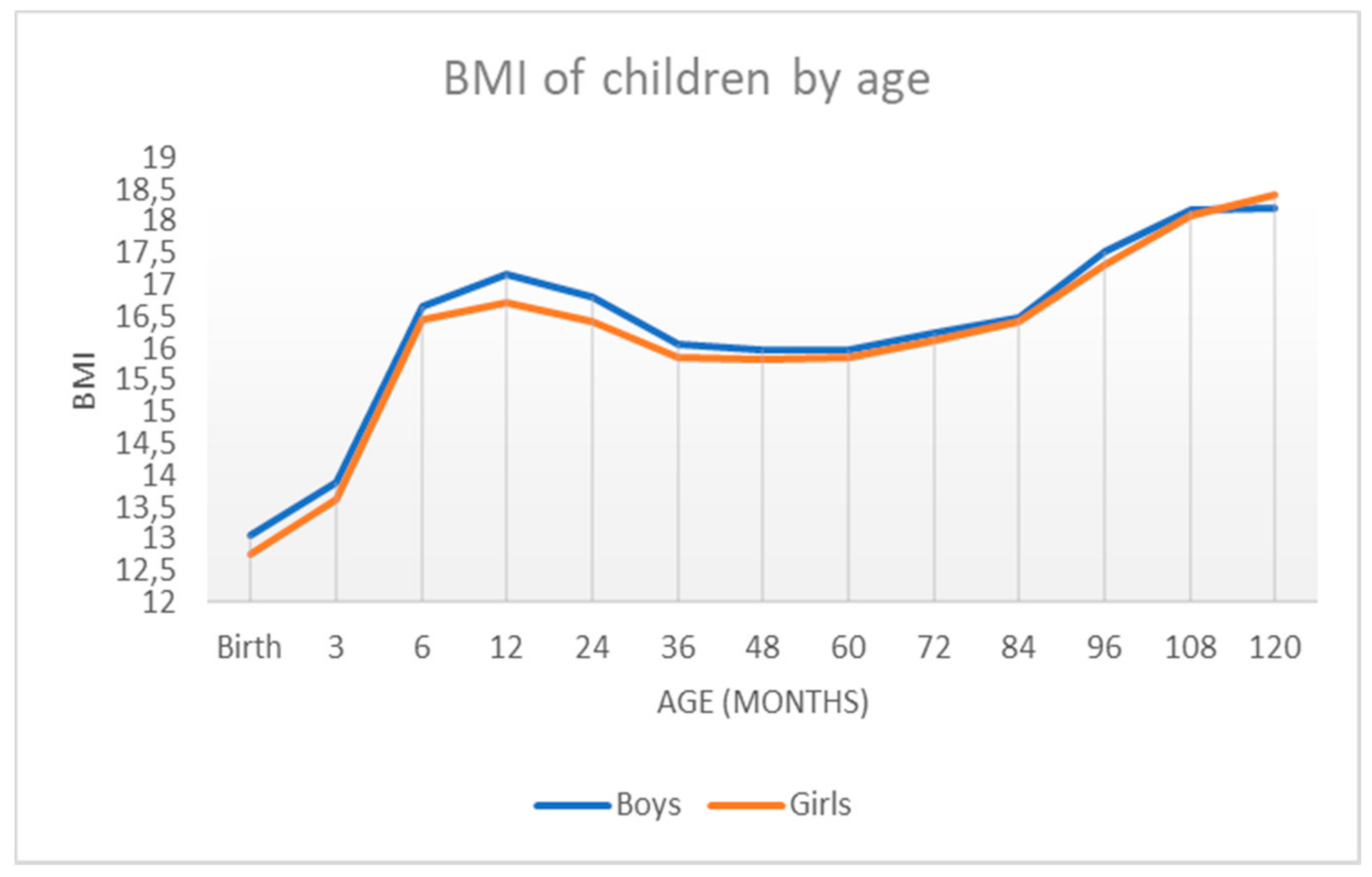 Ijerph 18 08953 g008