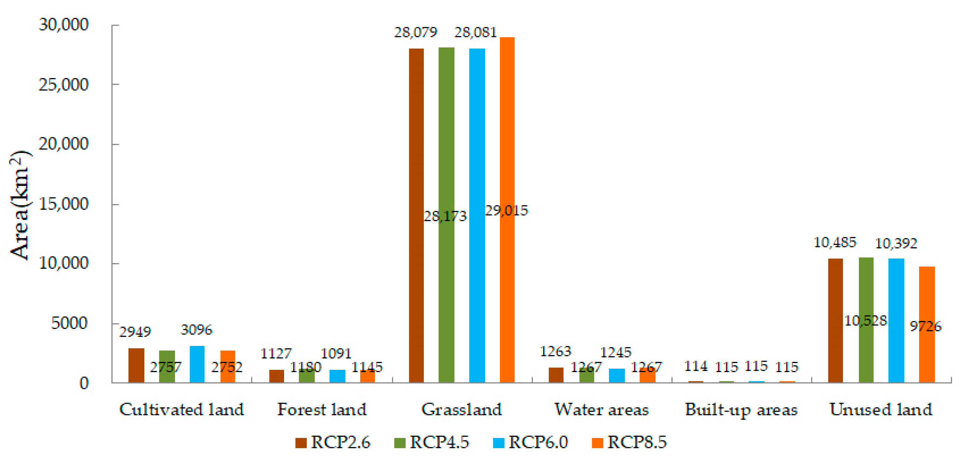Ijerph 18 08960 g003 550