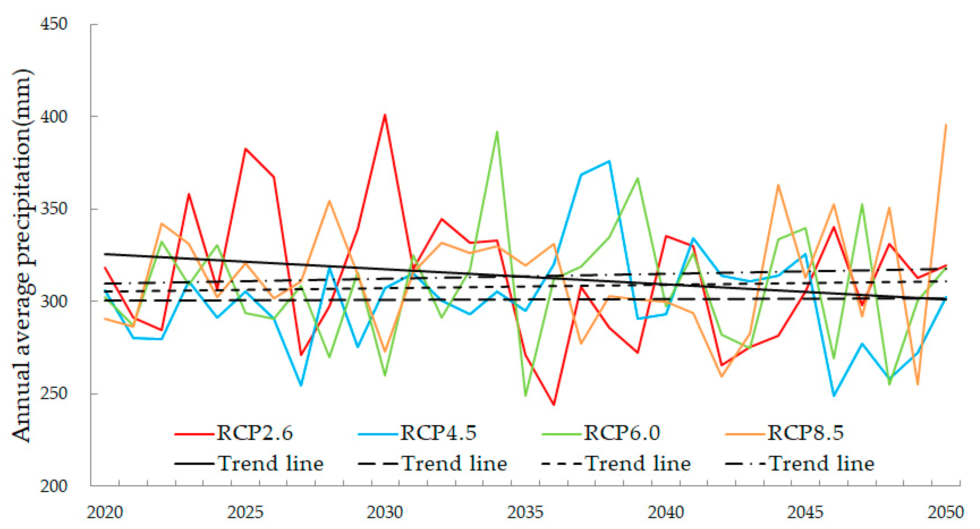 Ijerph 18 08960 g004 550