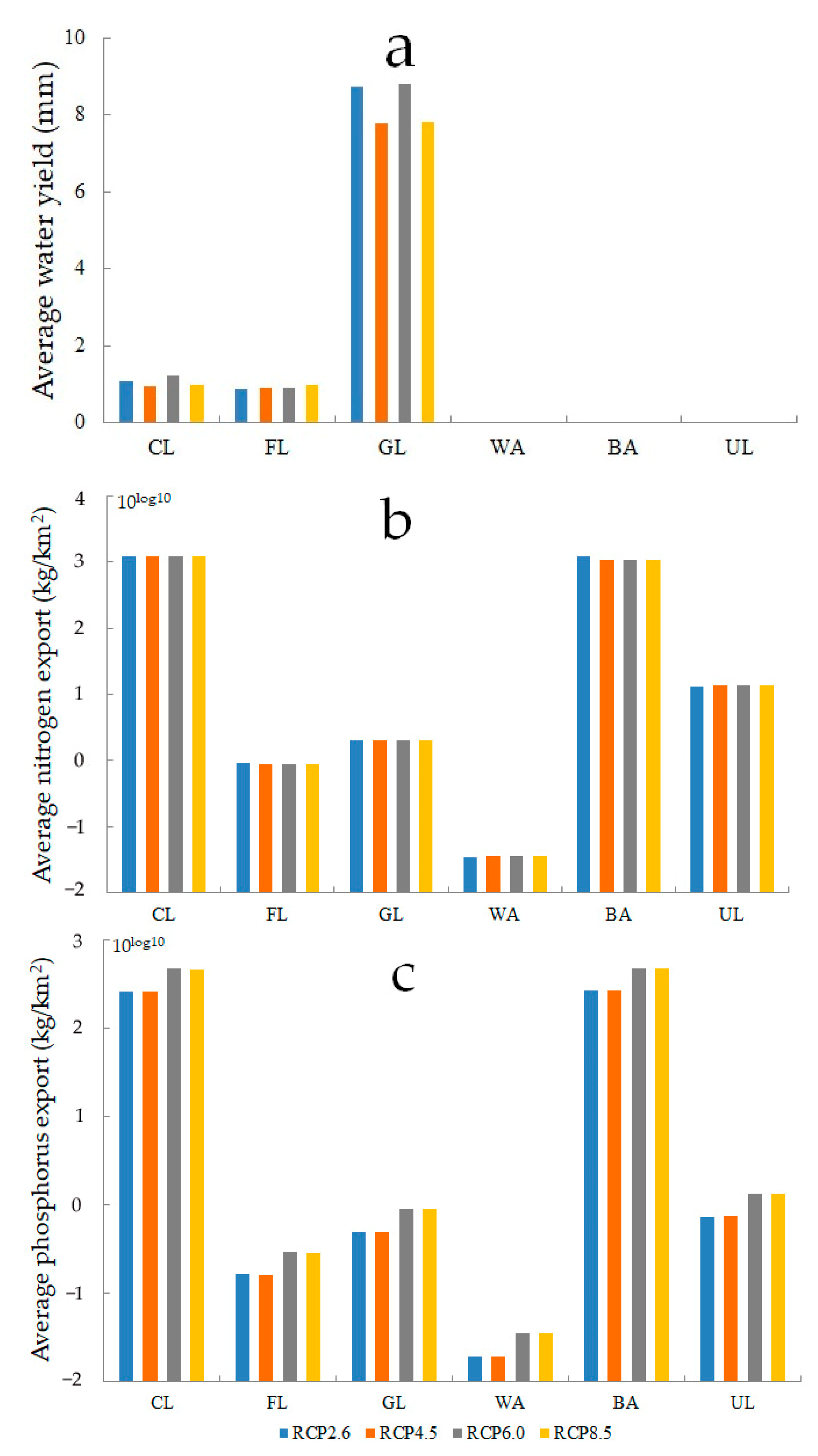 Ijerph 18 08960 g010 550