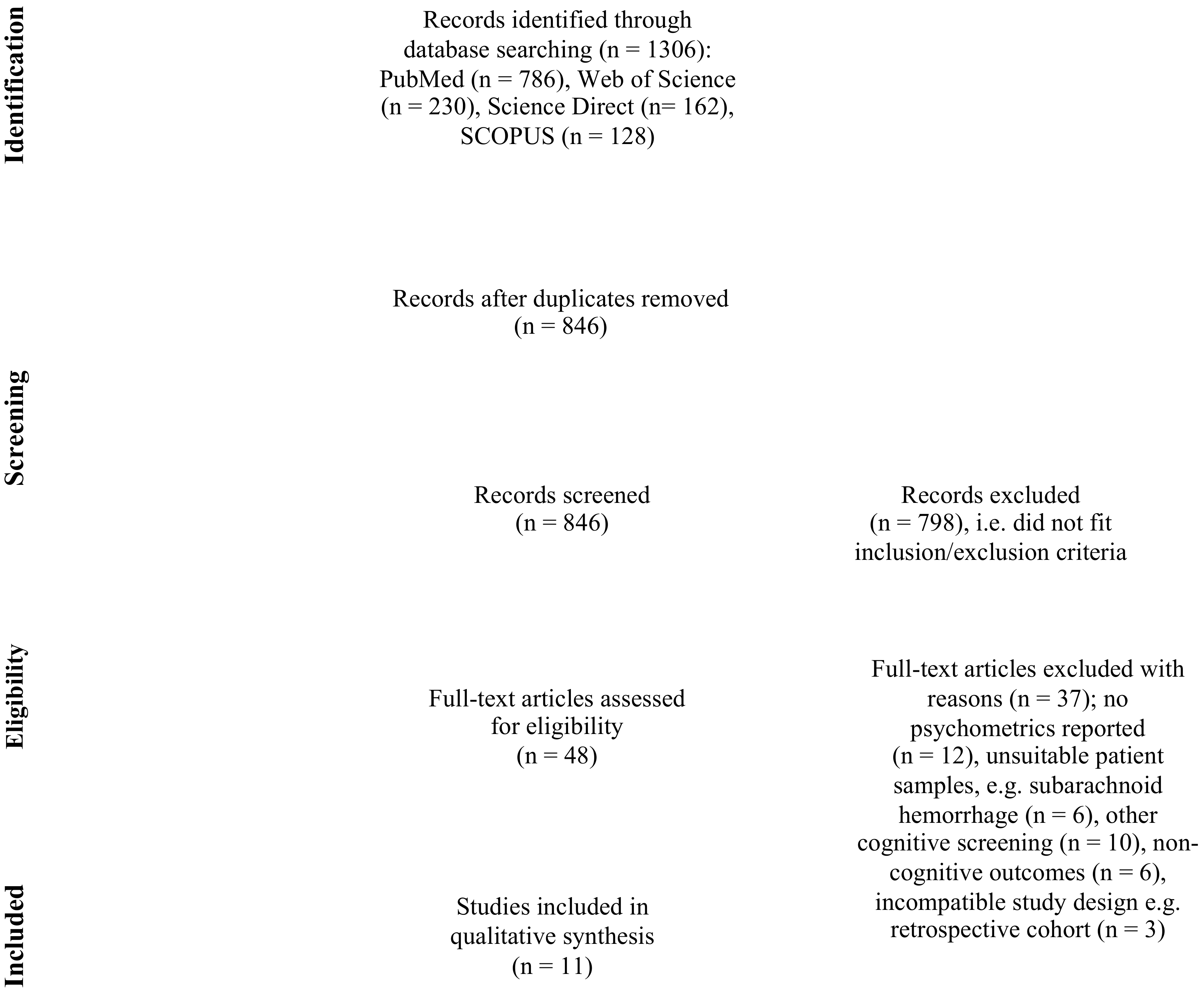 Ijerph 18 08962 g001