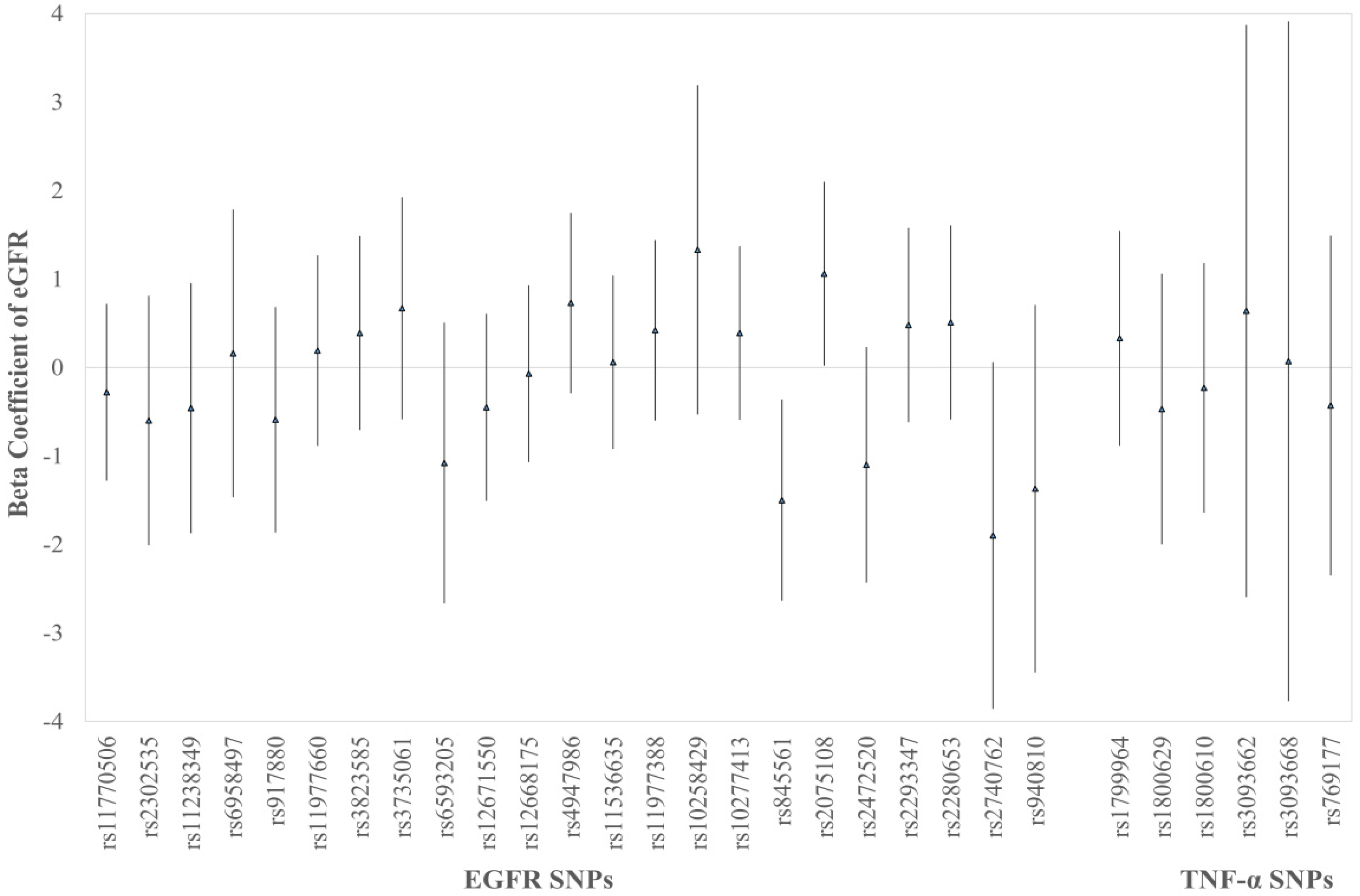 Ijerph 18 08965 g001