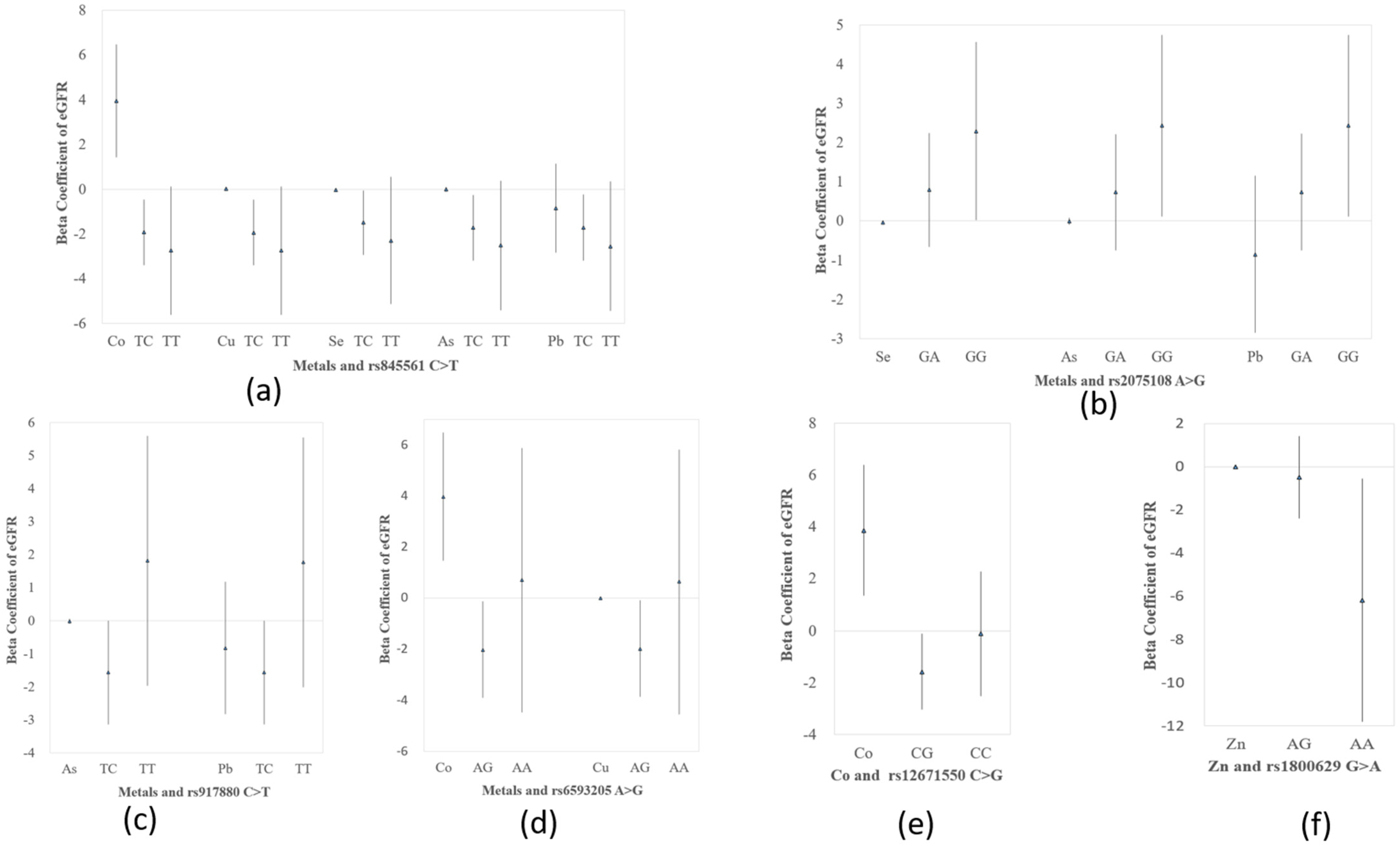 Ijerph 18 08965 g003