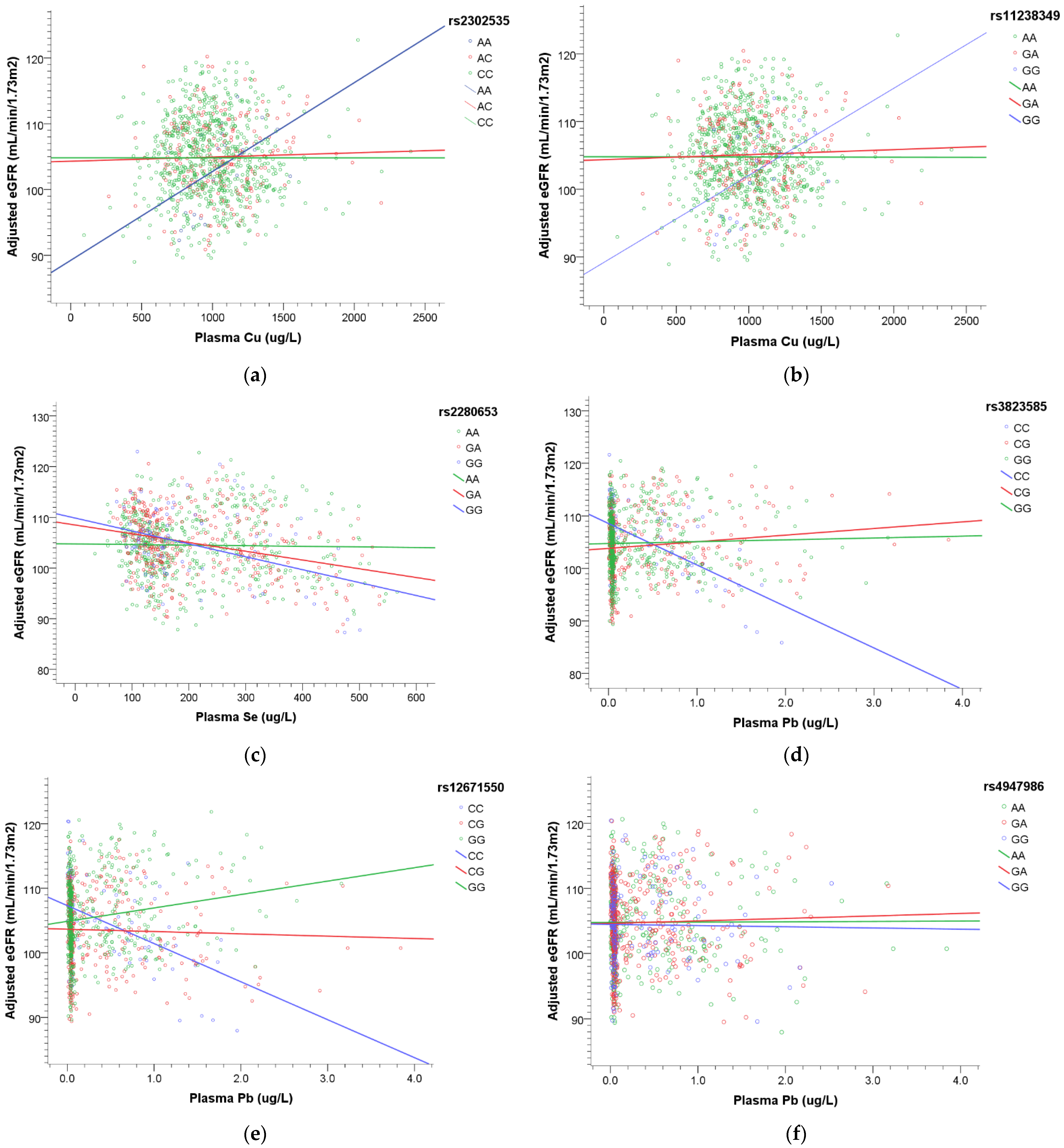 Ijerph 18 08965 g004