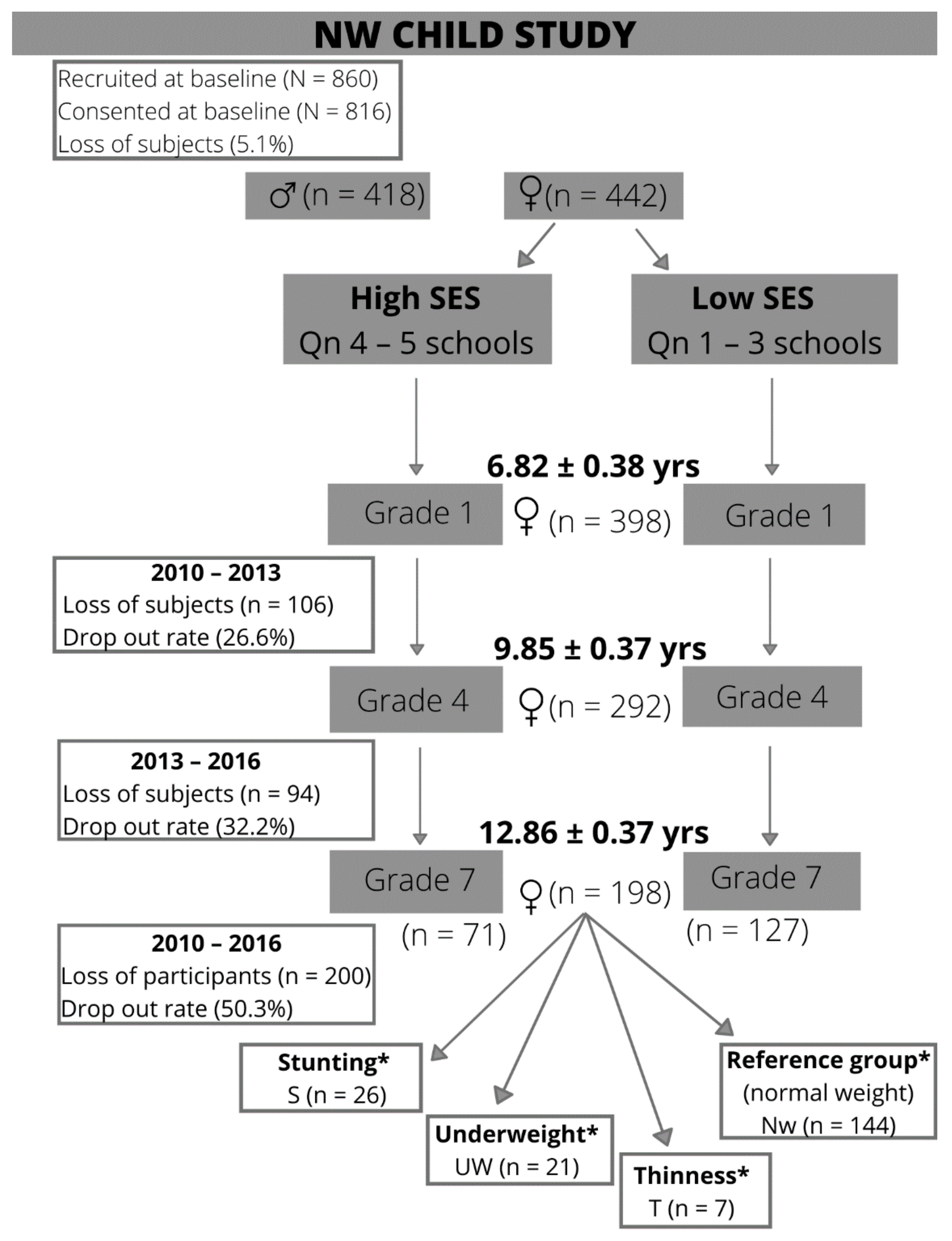 Ijerph 18 08973 g001 Ijerph 18 08973 g001