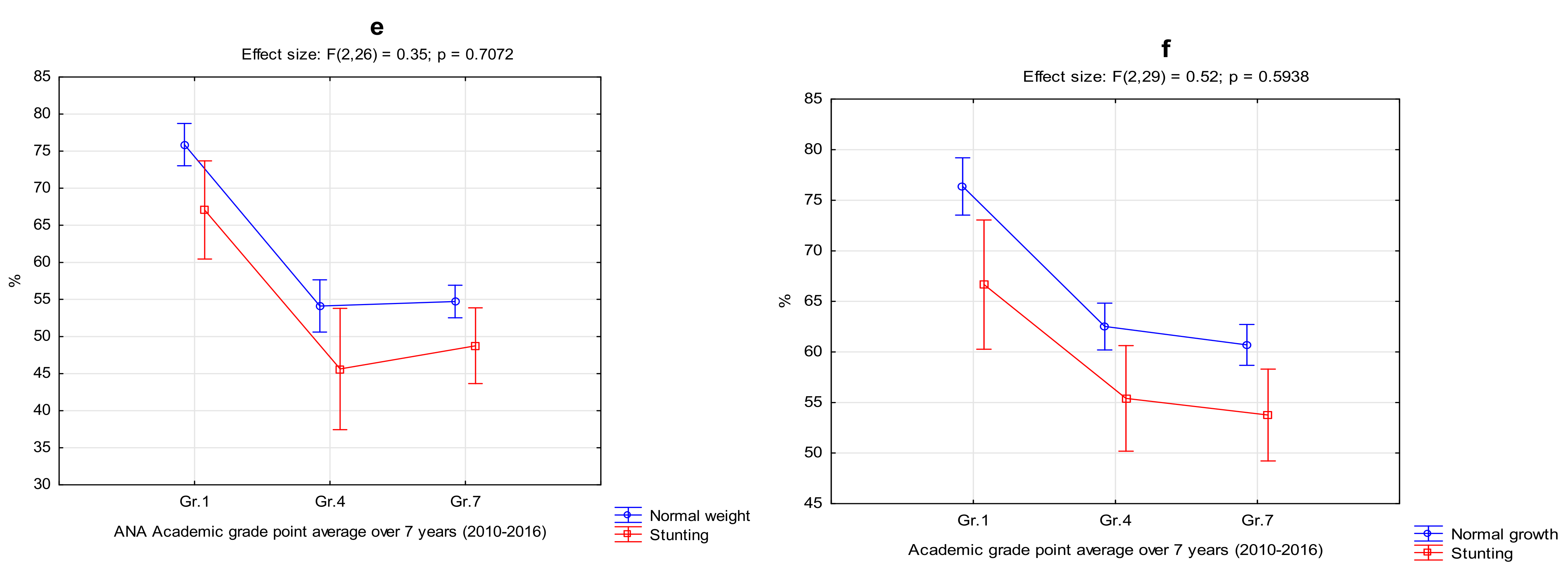 Ijerph 18 08973 g002b Ijerph 18 08973 g002b