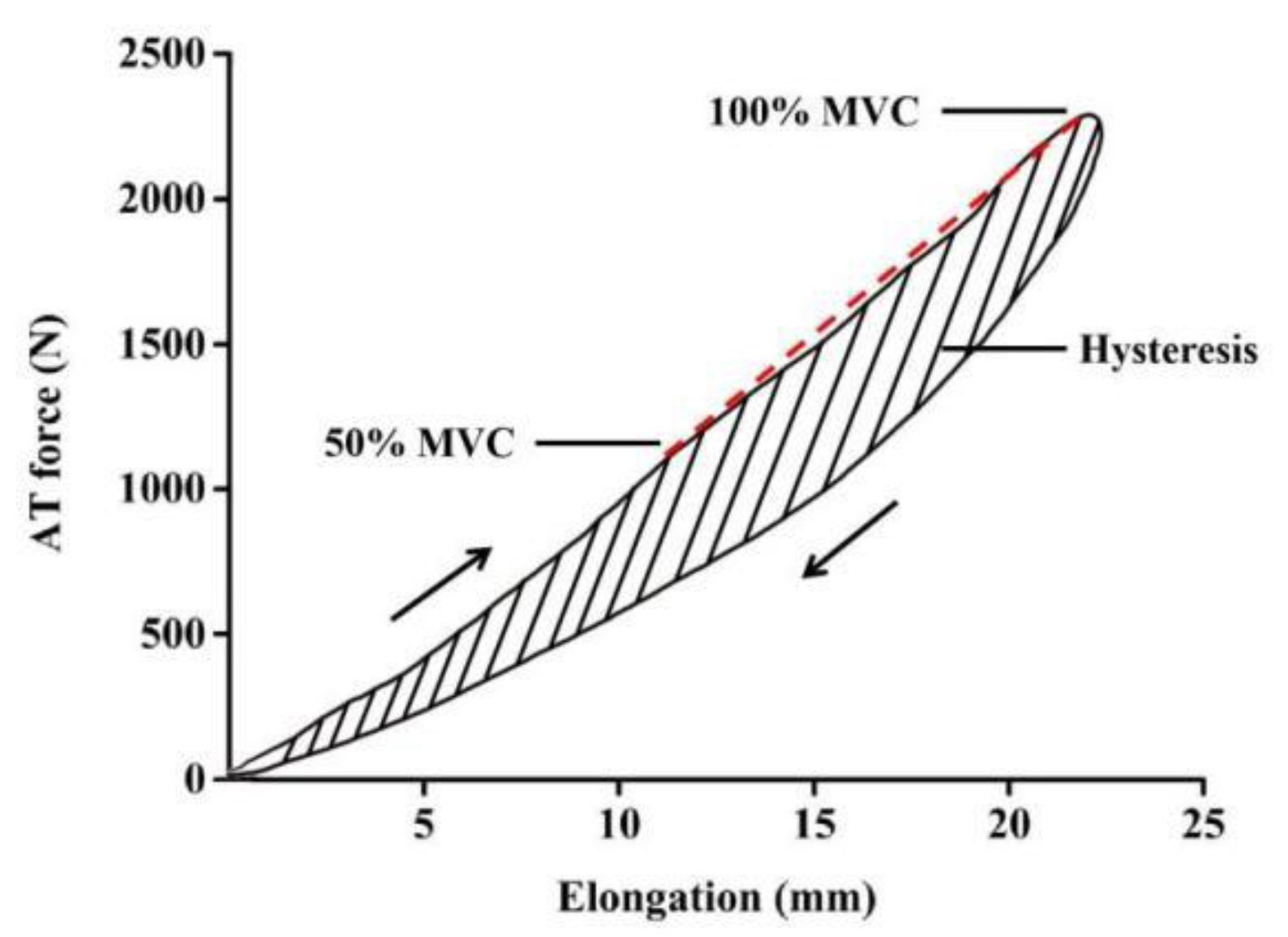 Ijerph 18 08974 g003