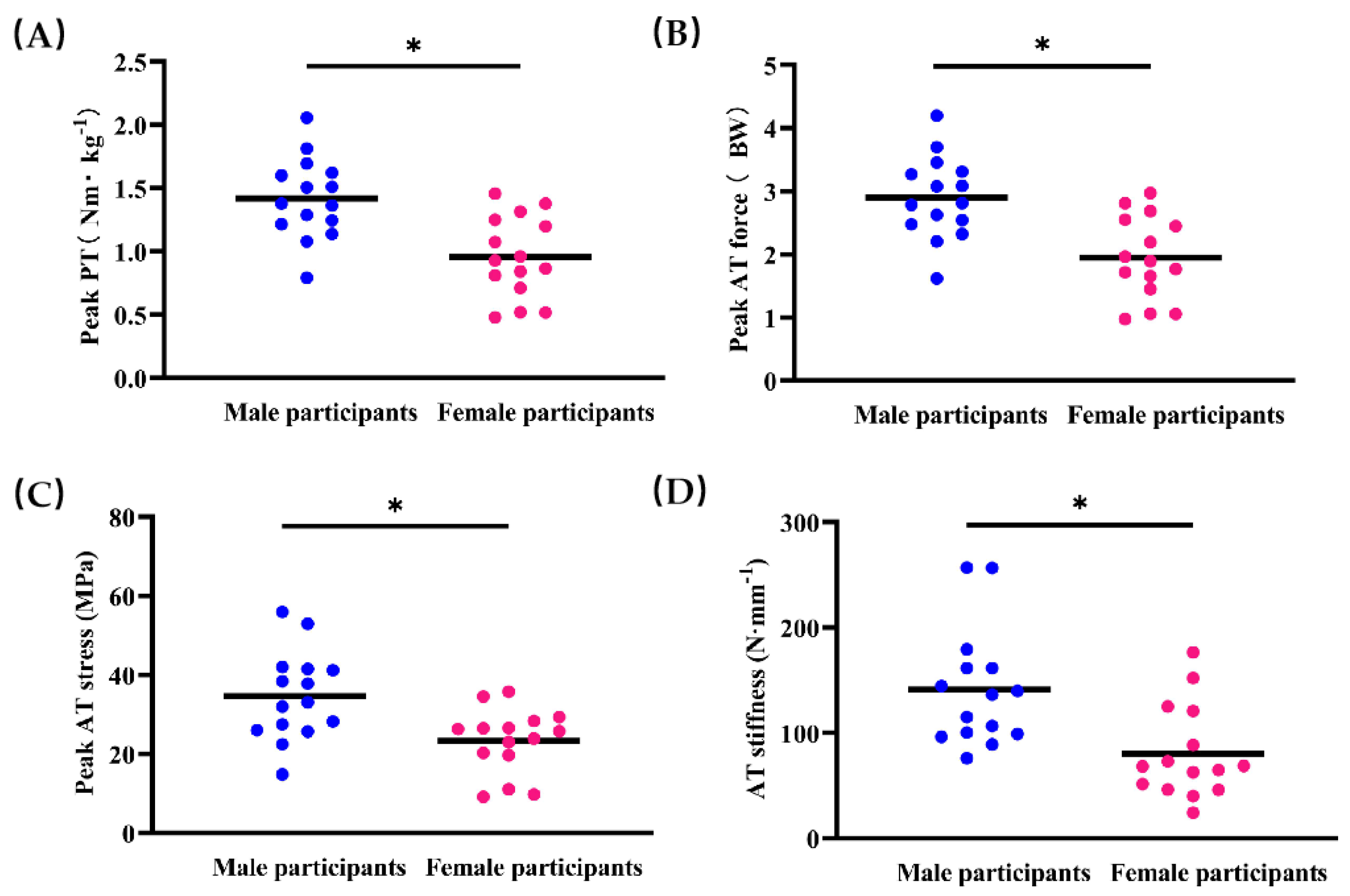 Ijerph 18 08974 g004