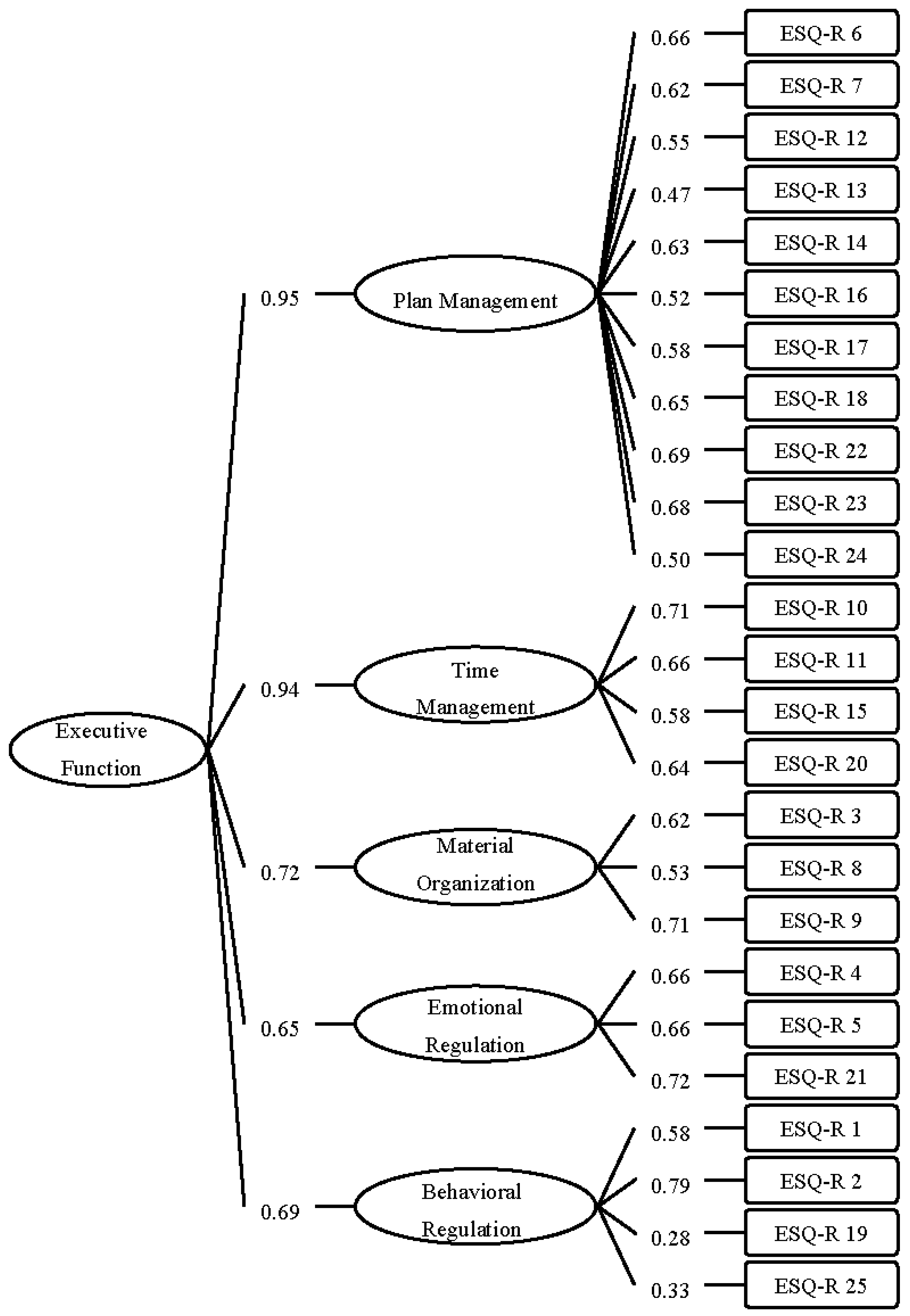 Ijerph 18 08978 g001