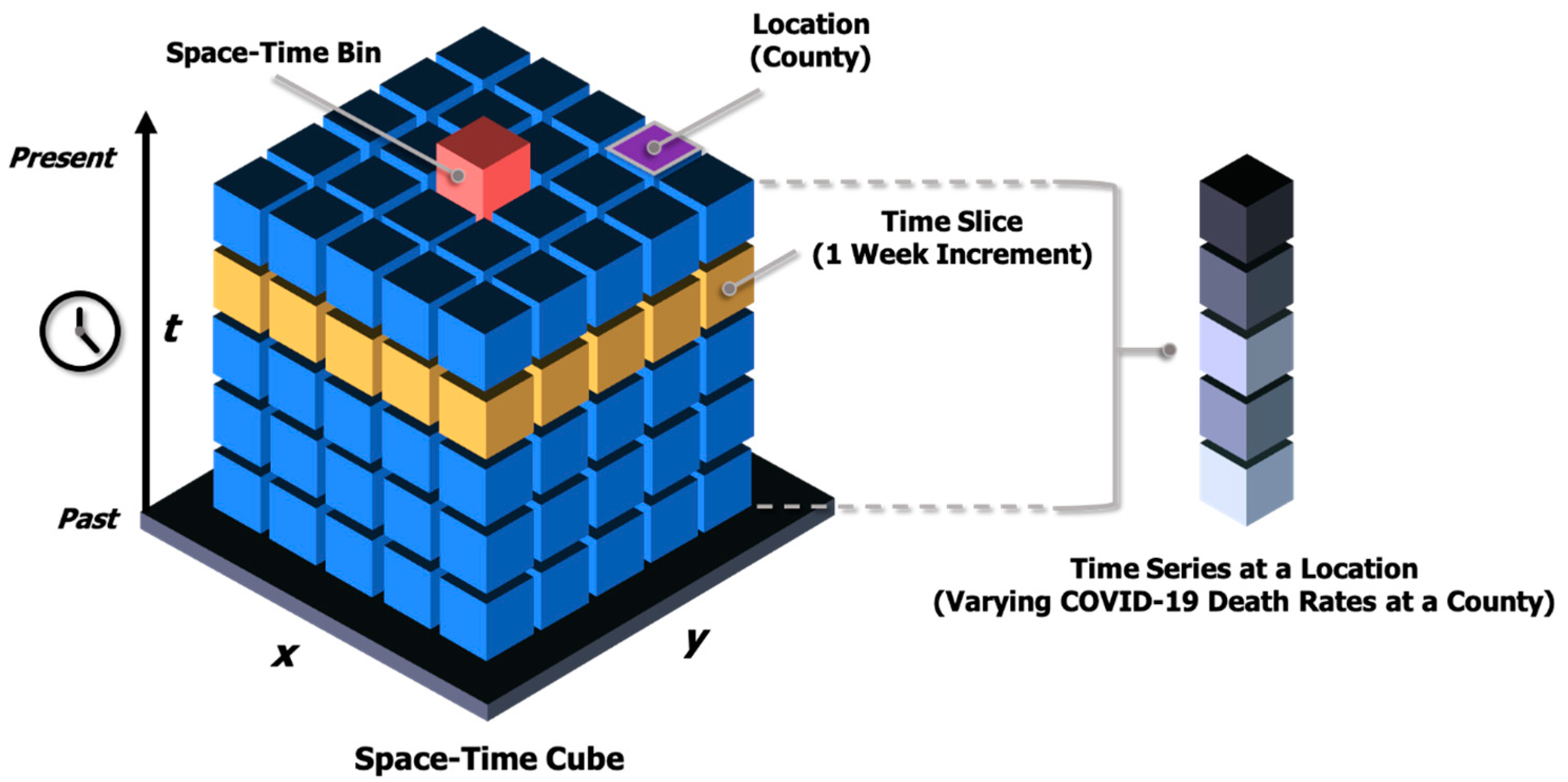 Куб время работы. Кубик time Machine 2x2x2. Pomodoro timer Cube. Енхайпен куб. Куб для воды черный.