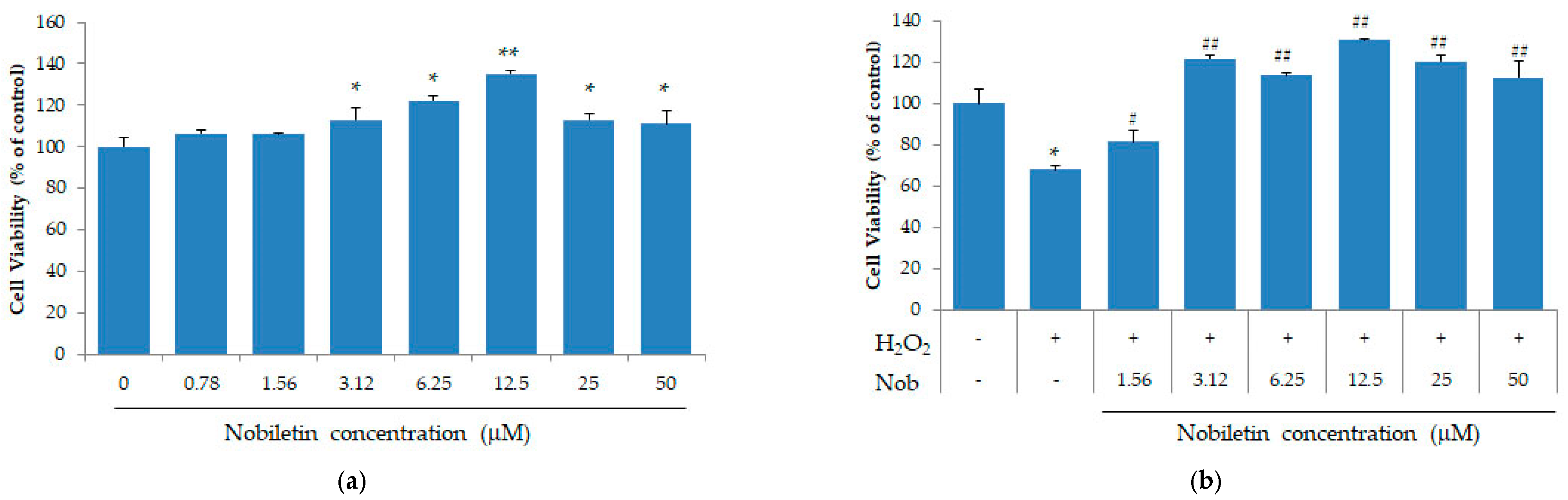 Ijerph 18 08988 g001 550