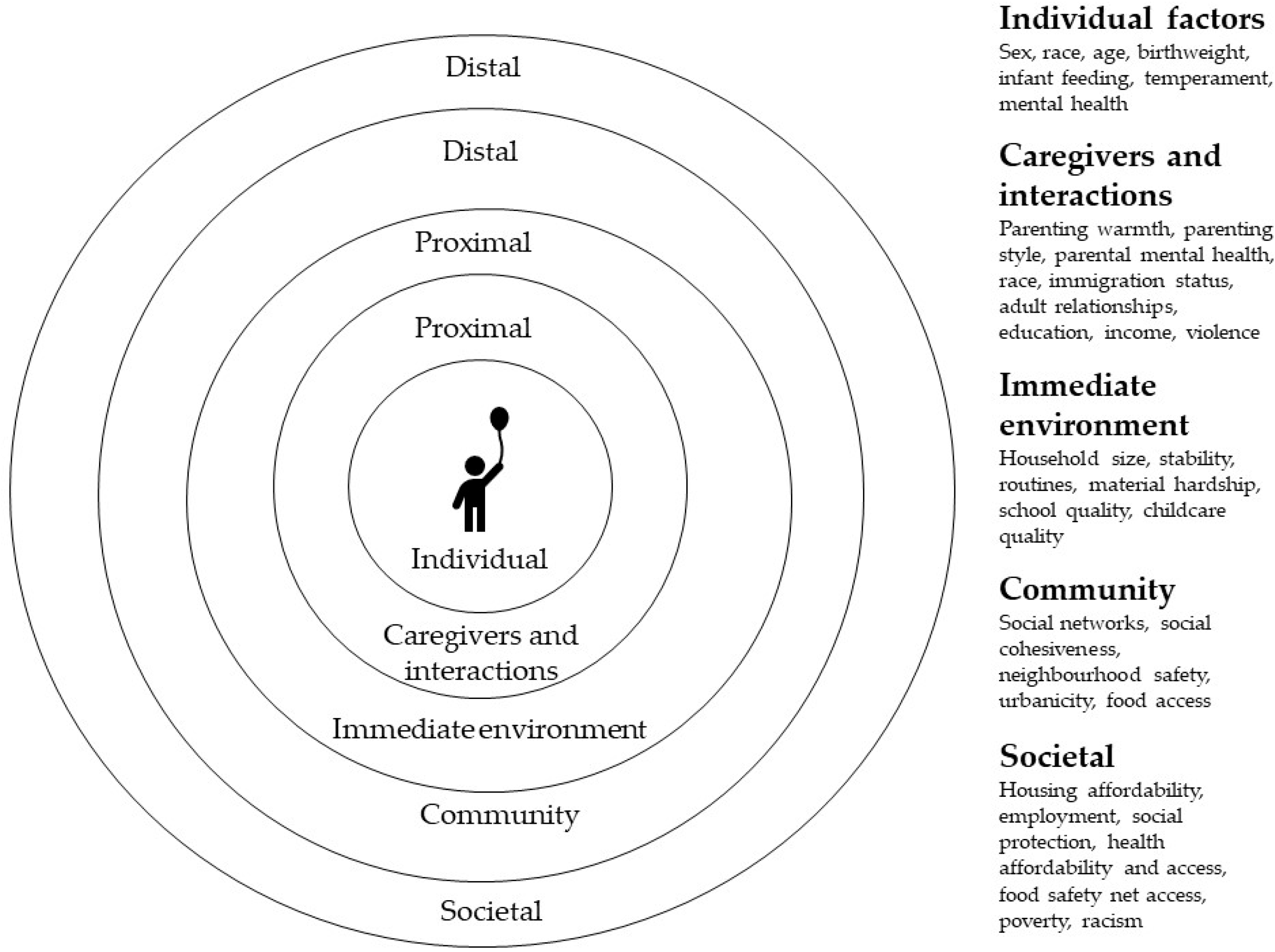 Ijerph 18 08990 g002 Ijerph 18 08990 g002