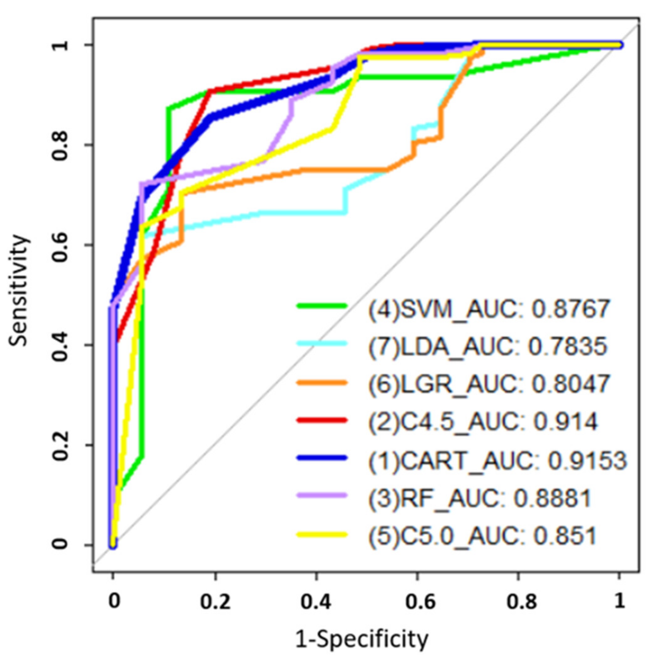 Ijerph 18 08997 g001