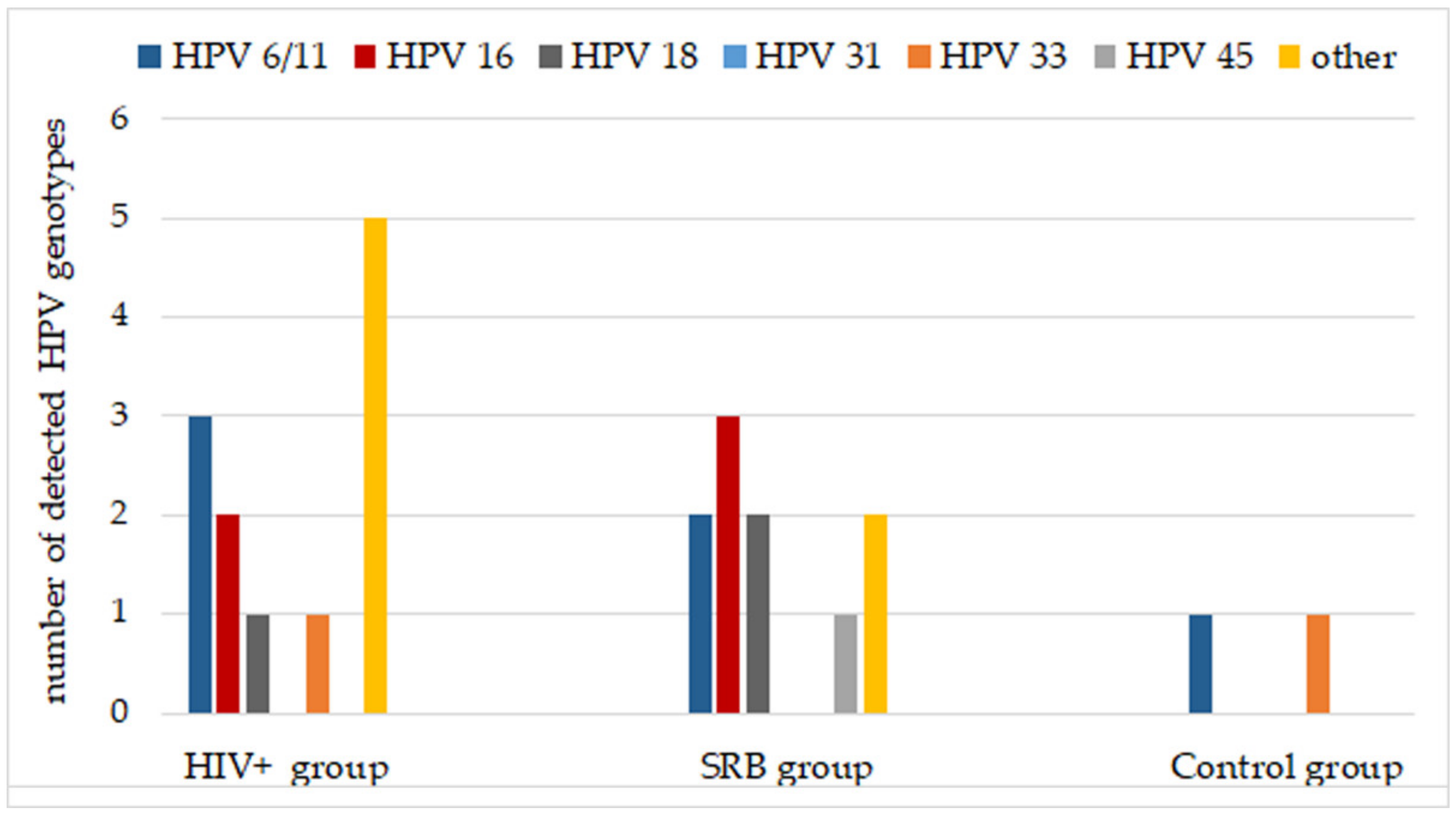 Ijerph 18 08999 g002 Ijerph 18 08999 g002