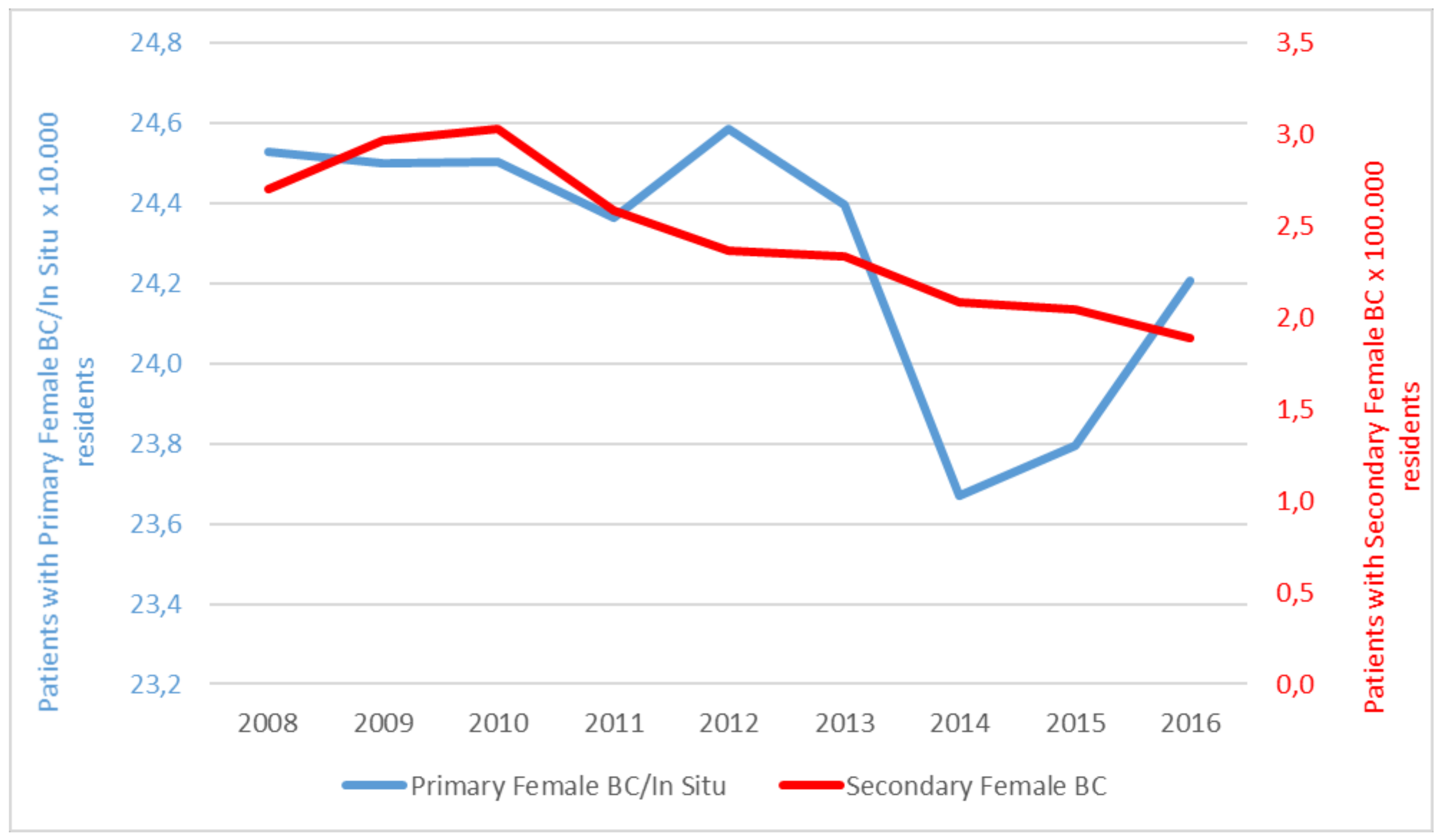 Ijerph 18 09005 g001