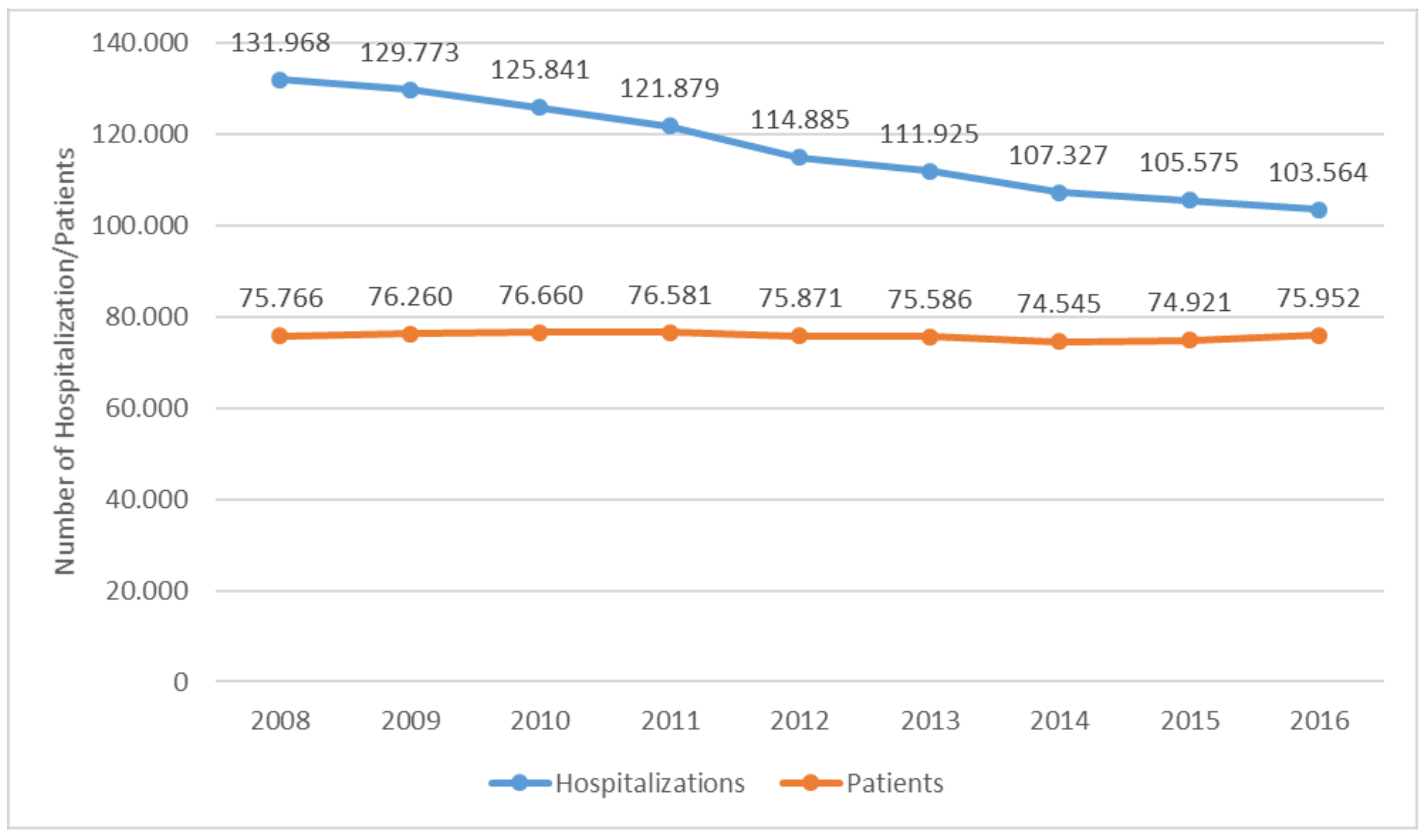 Ijerph 18 09005 g002