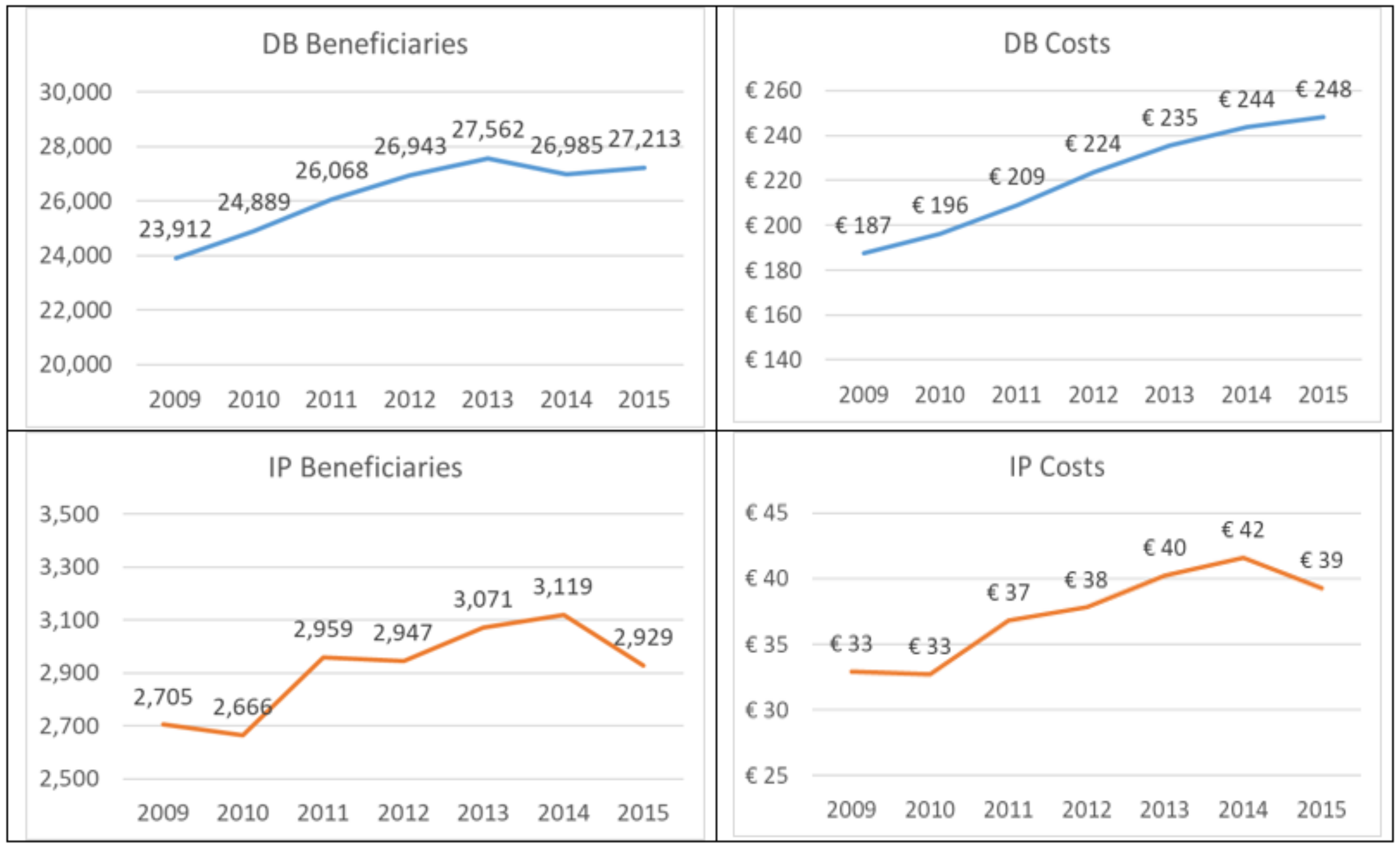 Ijerph 18 09005 g004