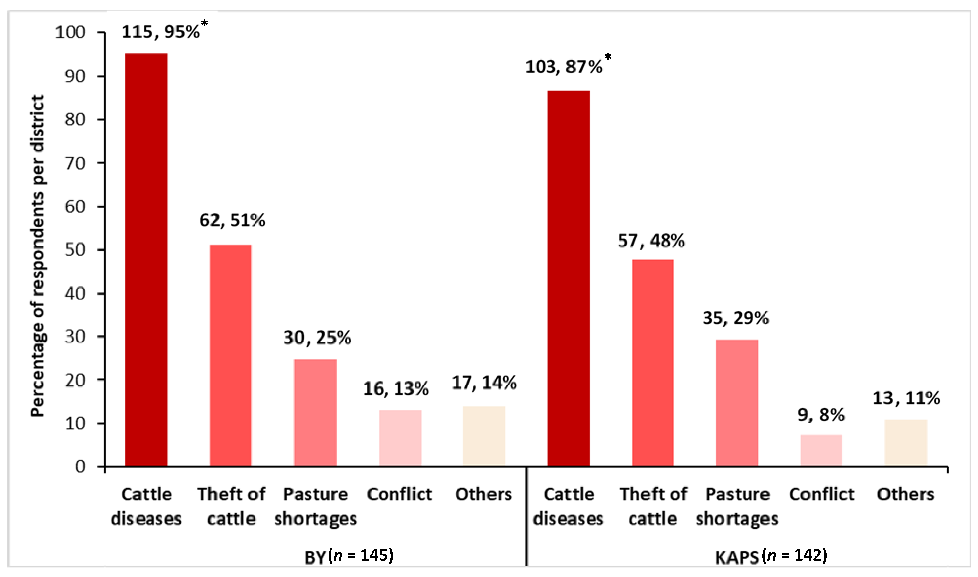 Ijerph 18 09008 g001