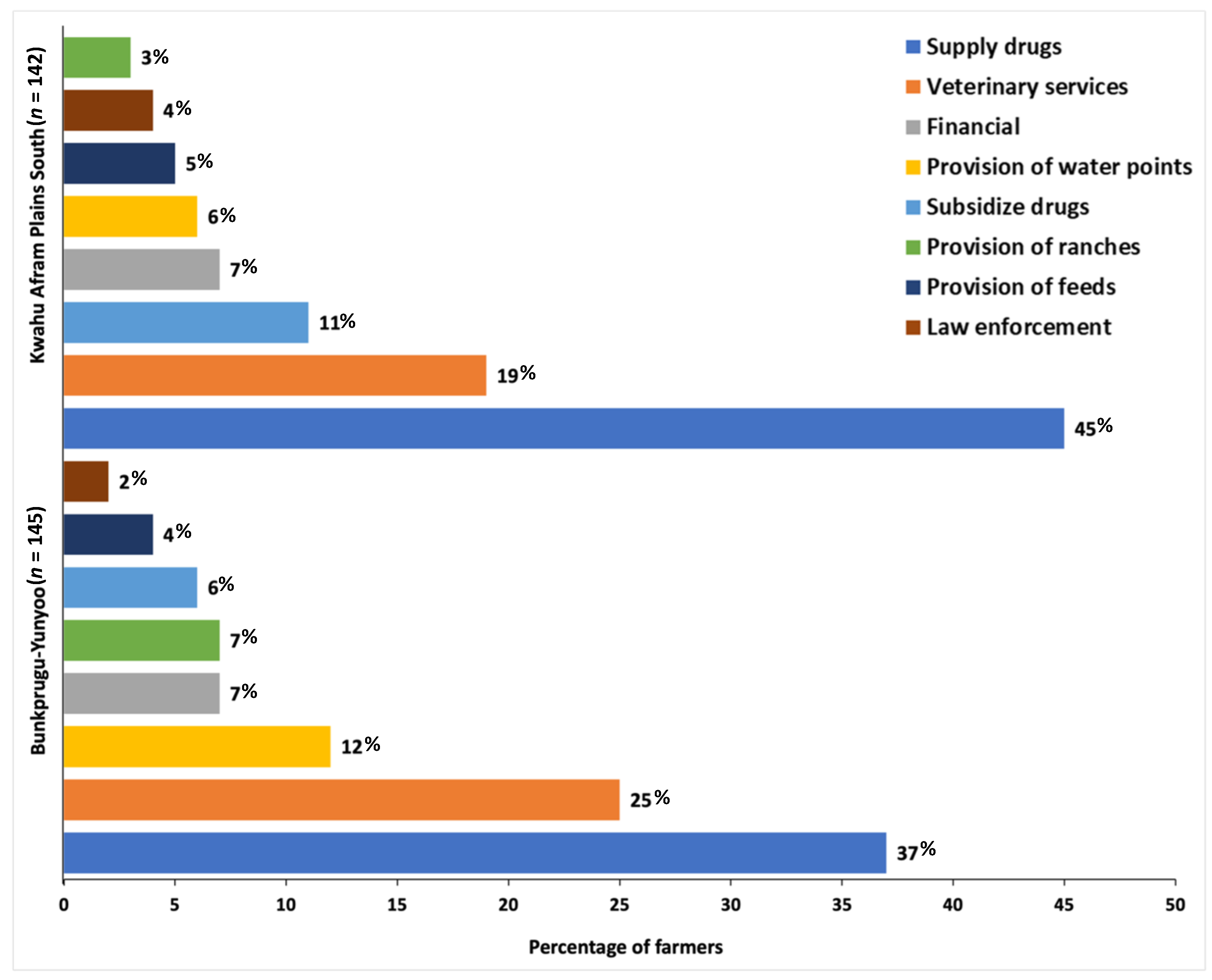 Ijerph 18 09008 g002