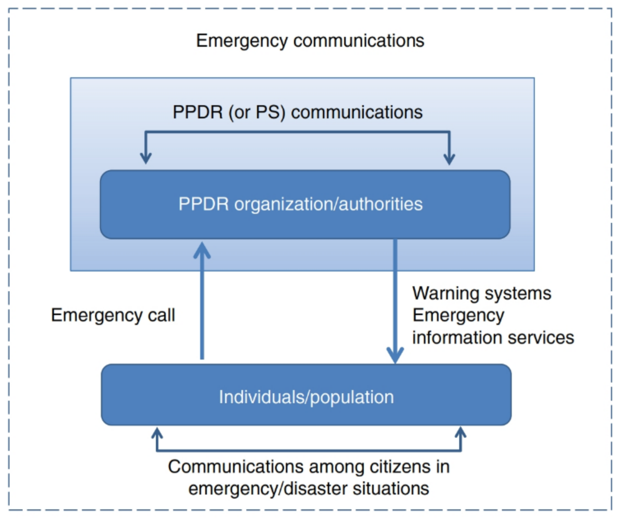 Ijerph 18 09014 g002 550