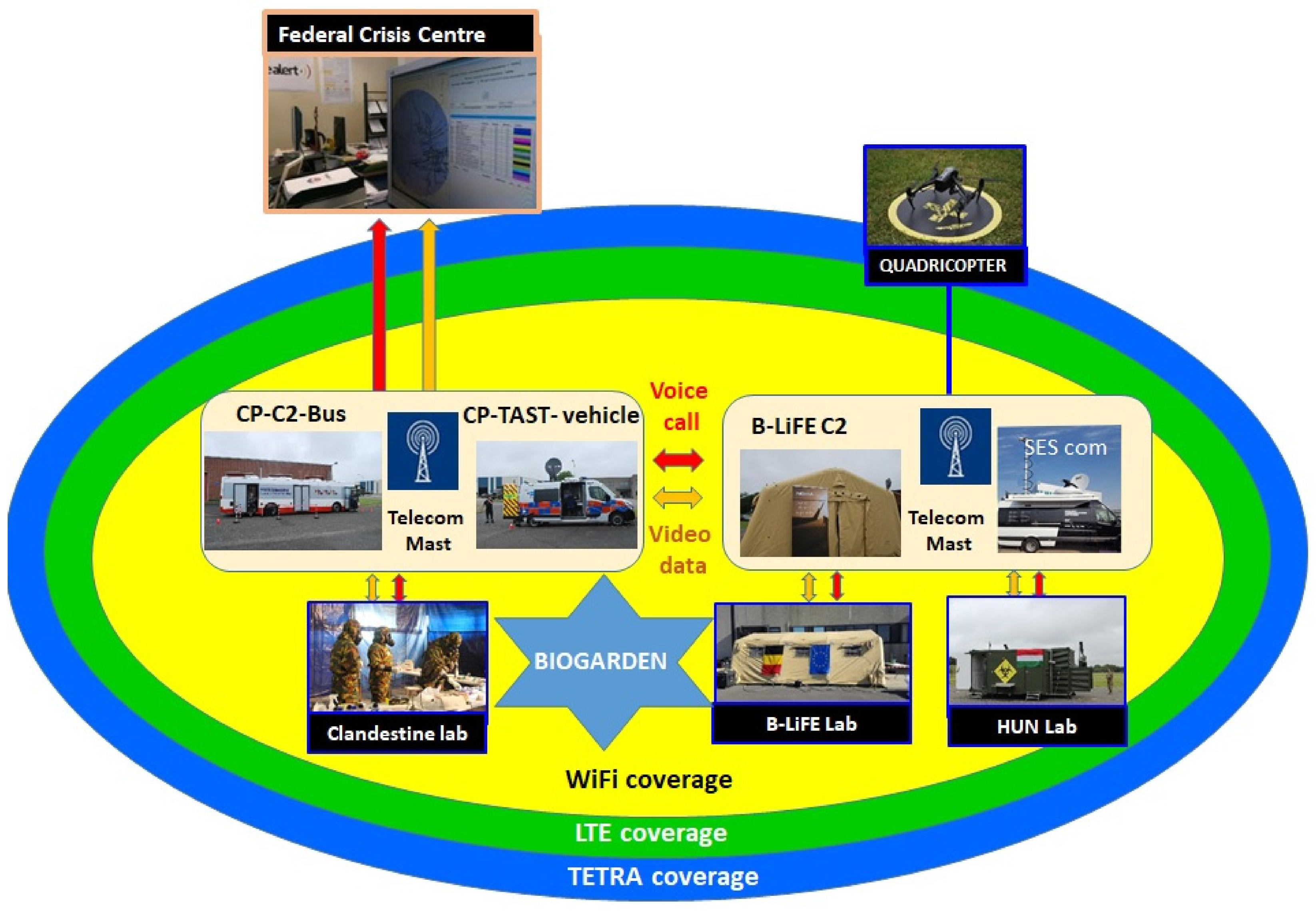 Ijerph 18 09014 g007 550