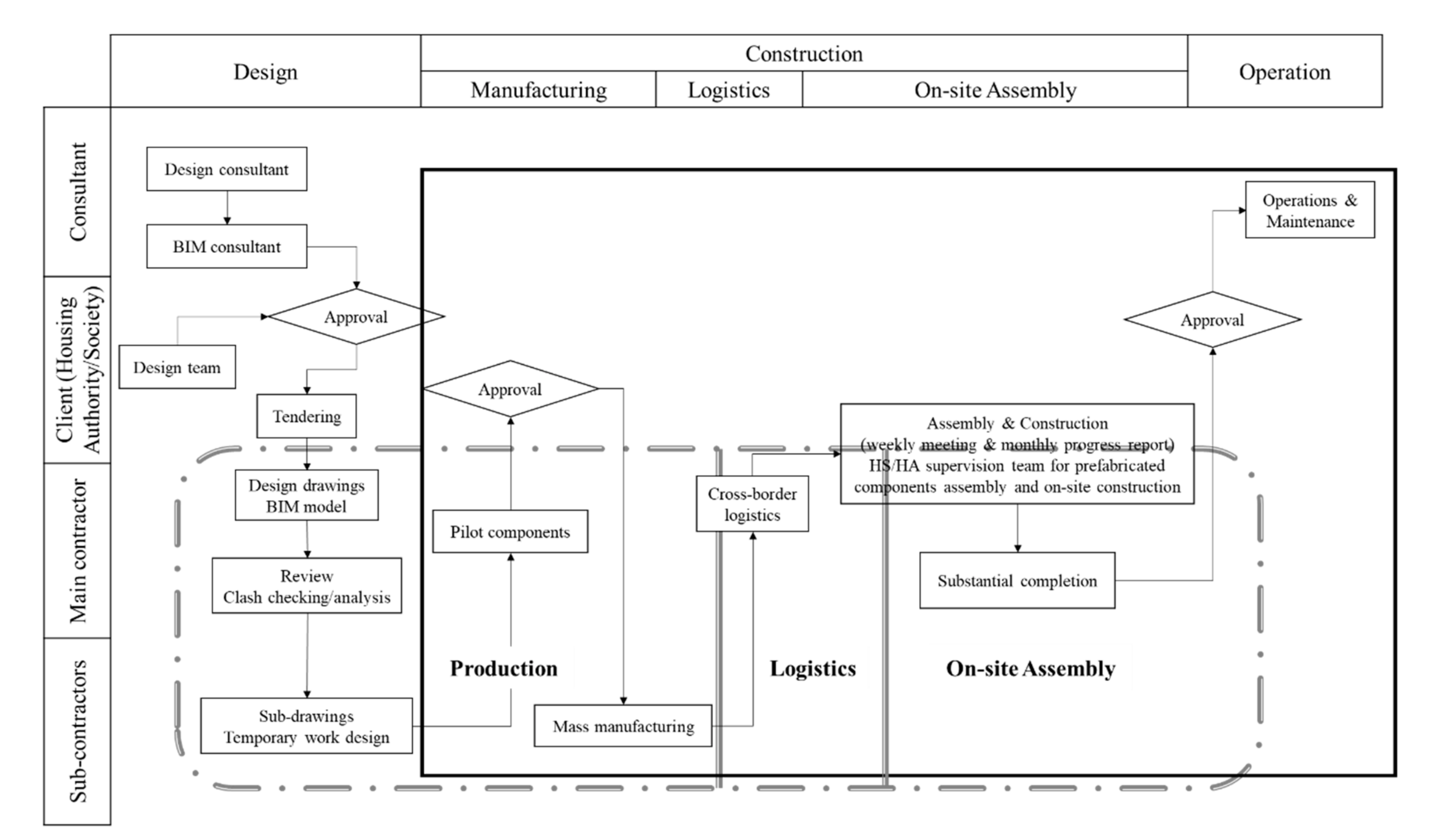 Ijerph 18 09017 g001