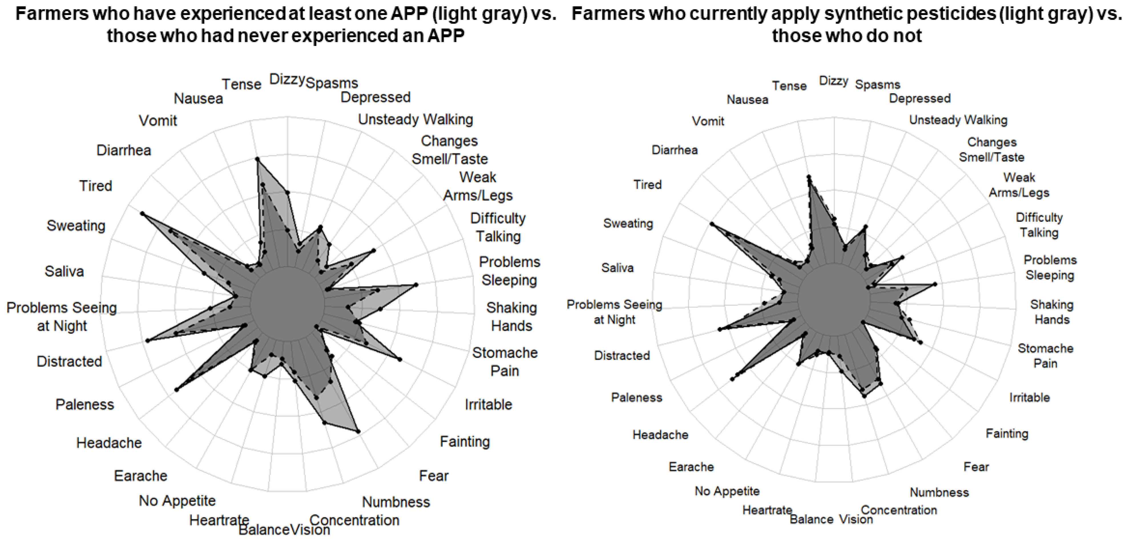 Ijerph 18 09021 g001