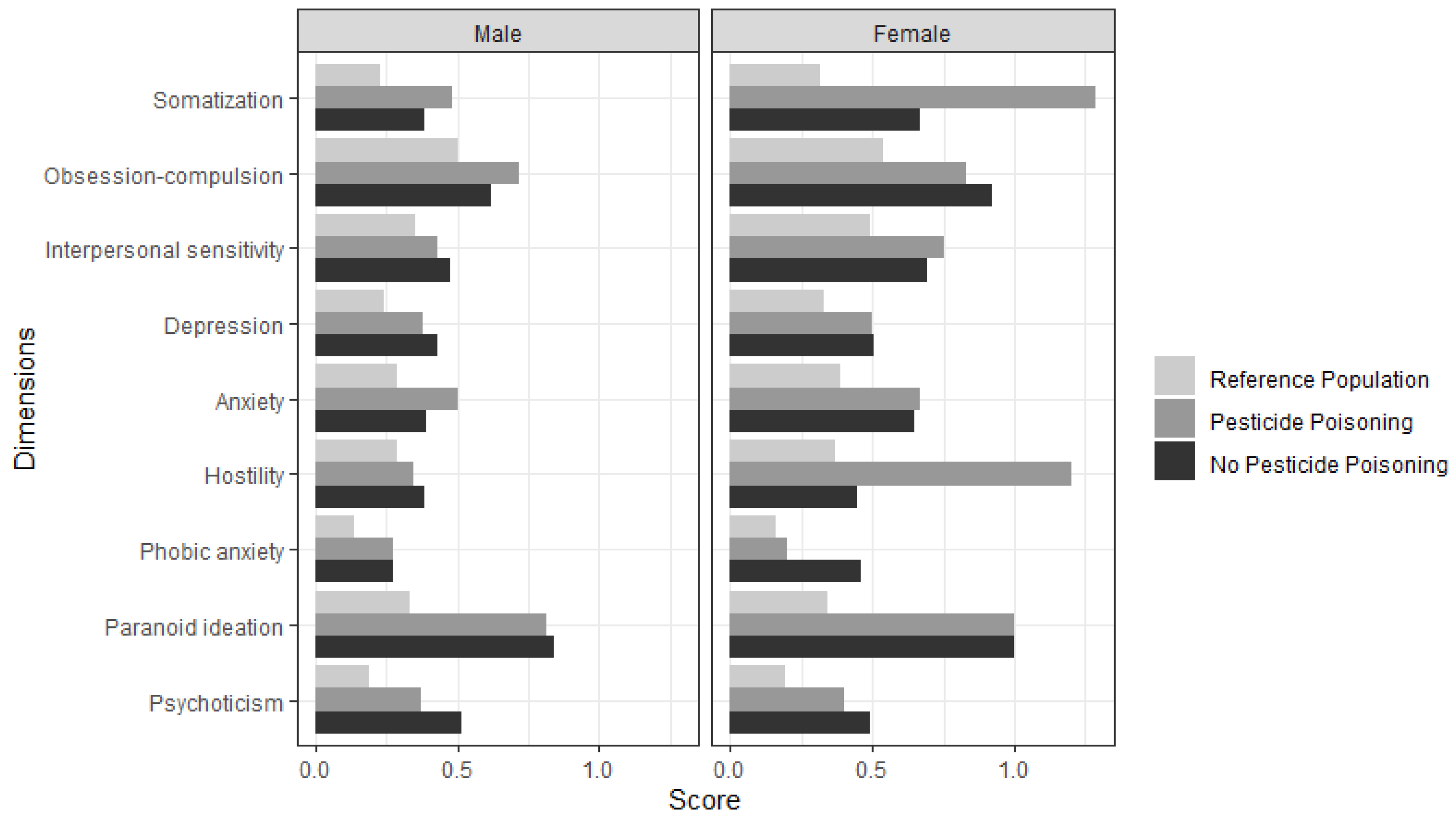 Ijerph 18 09021 g0a1