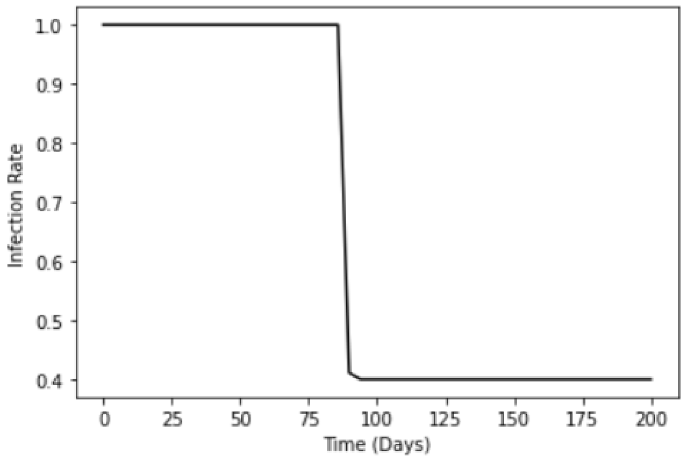 Ijerph 18 09027 g001 550