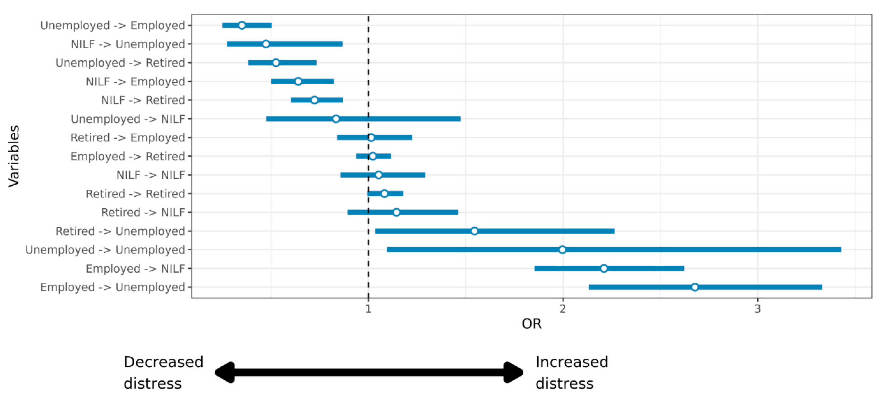 Ijerph 18 09030 g001 550