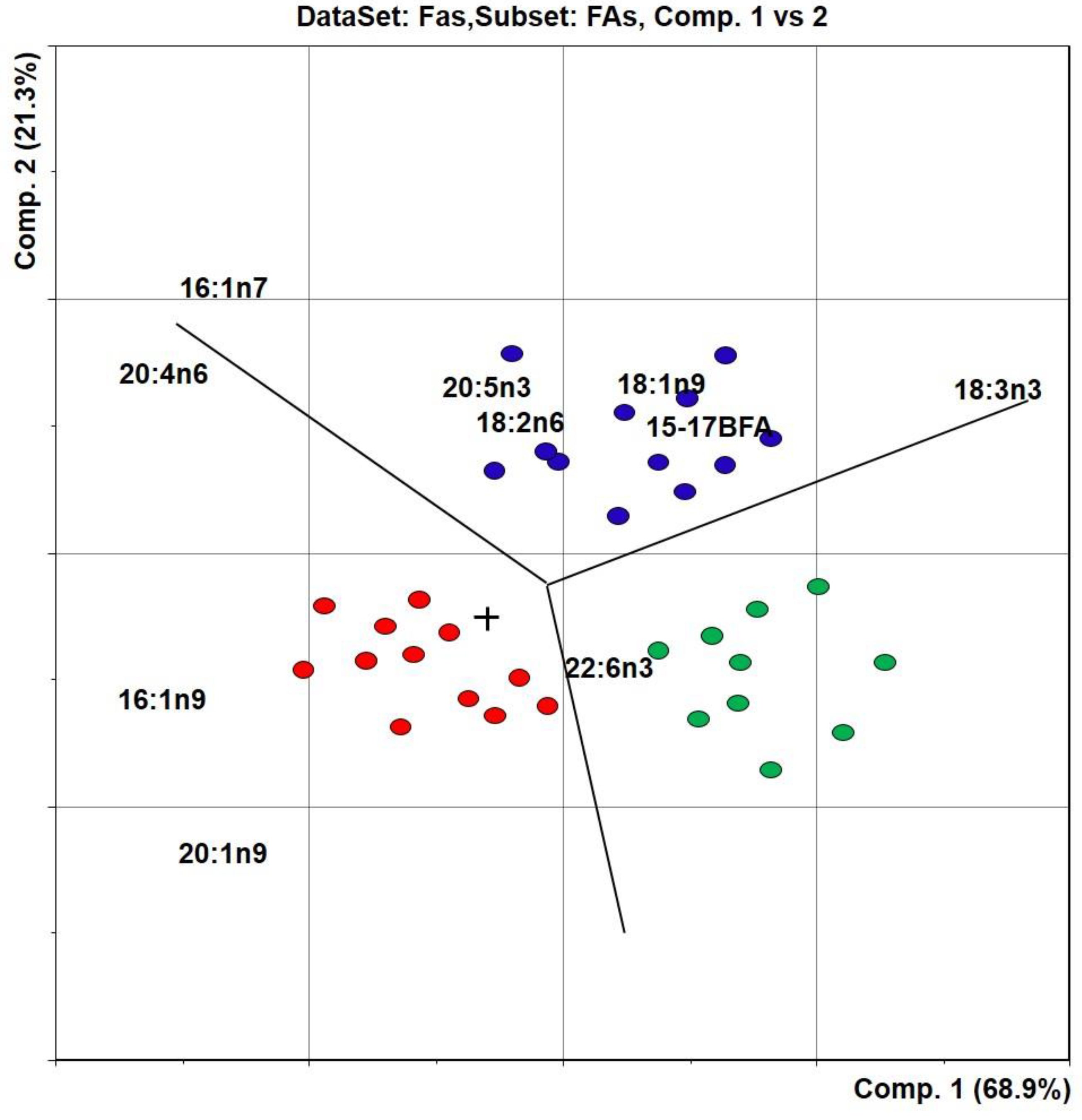 Ijerph 18 09032 g002 Ijerph 18 09032 g002