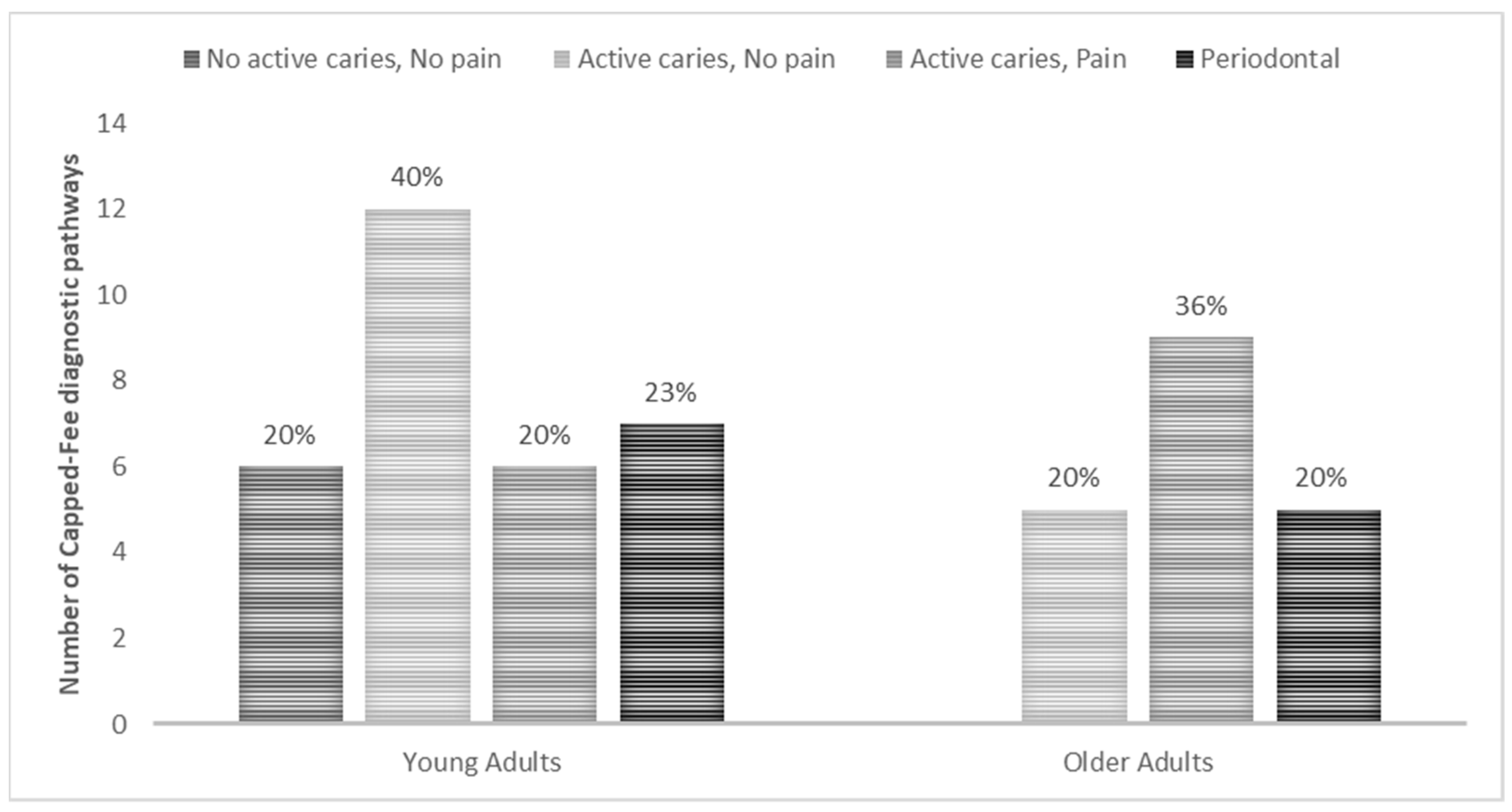 Ijerph 18 09033 g001 550