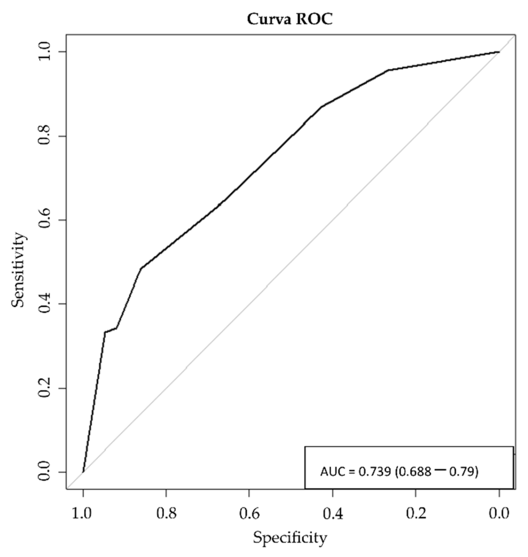 Ijerph 18 09034 g001