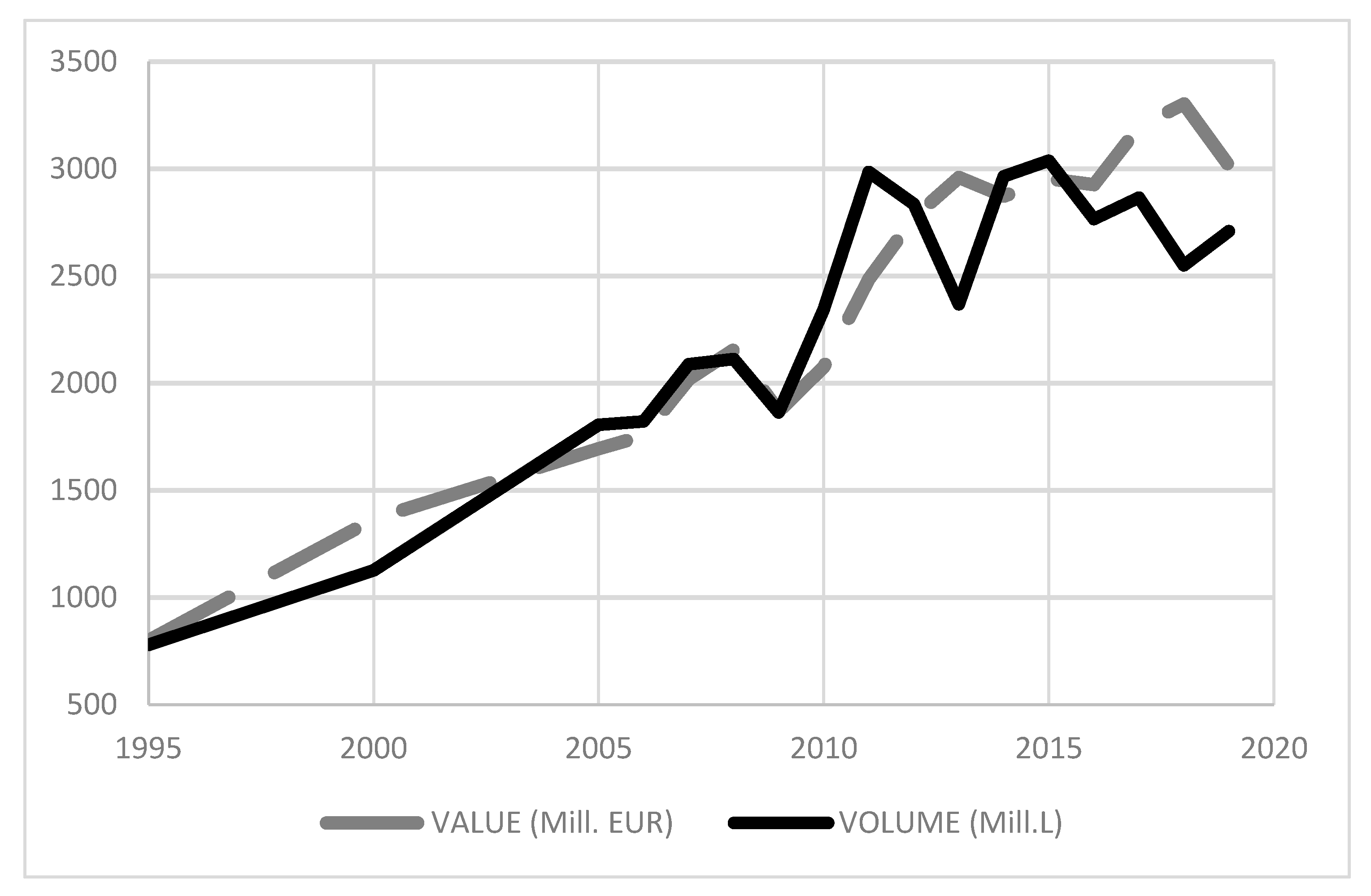 Ijerph 18 09035 g001