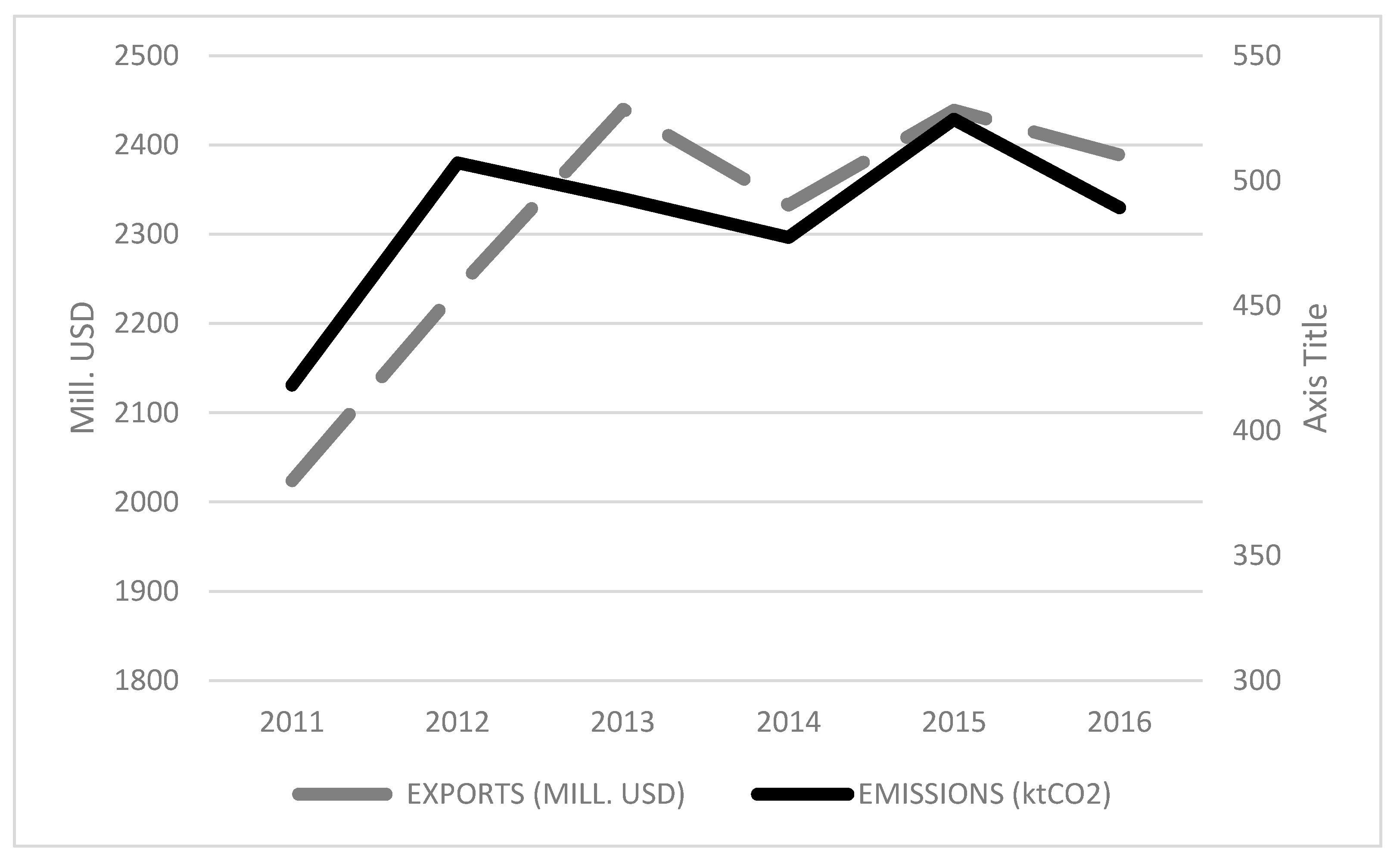 Ijerph 18 09035 g002