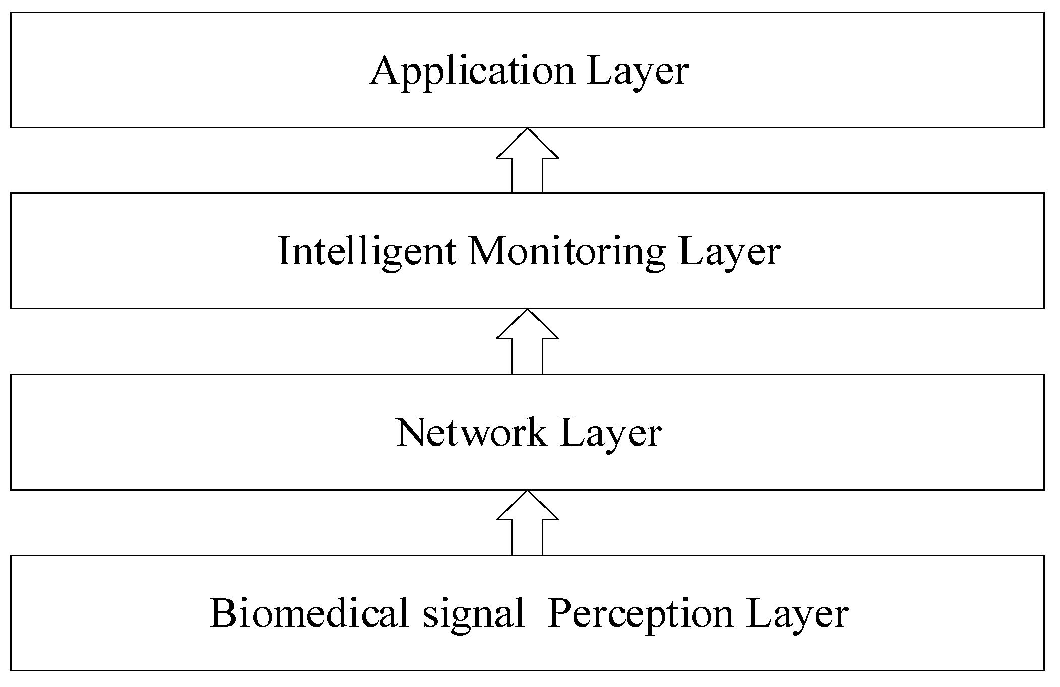 Ijerph 18 09037 g001 550