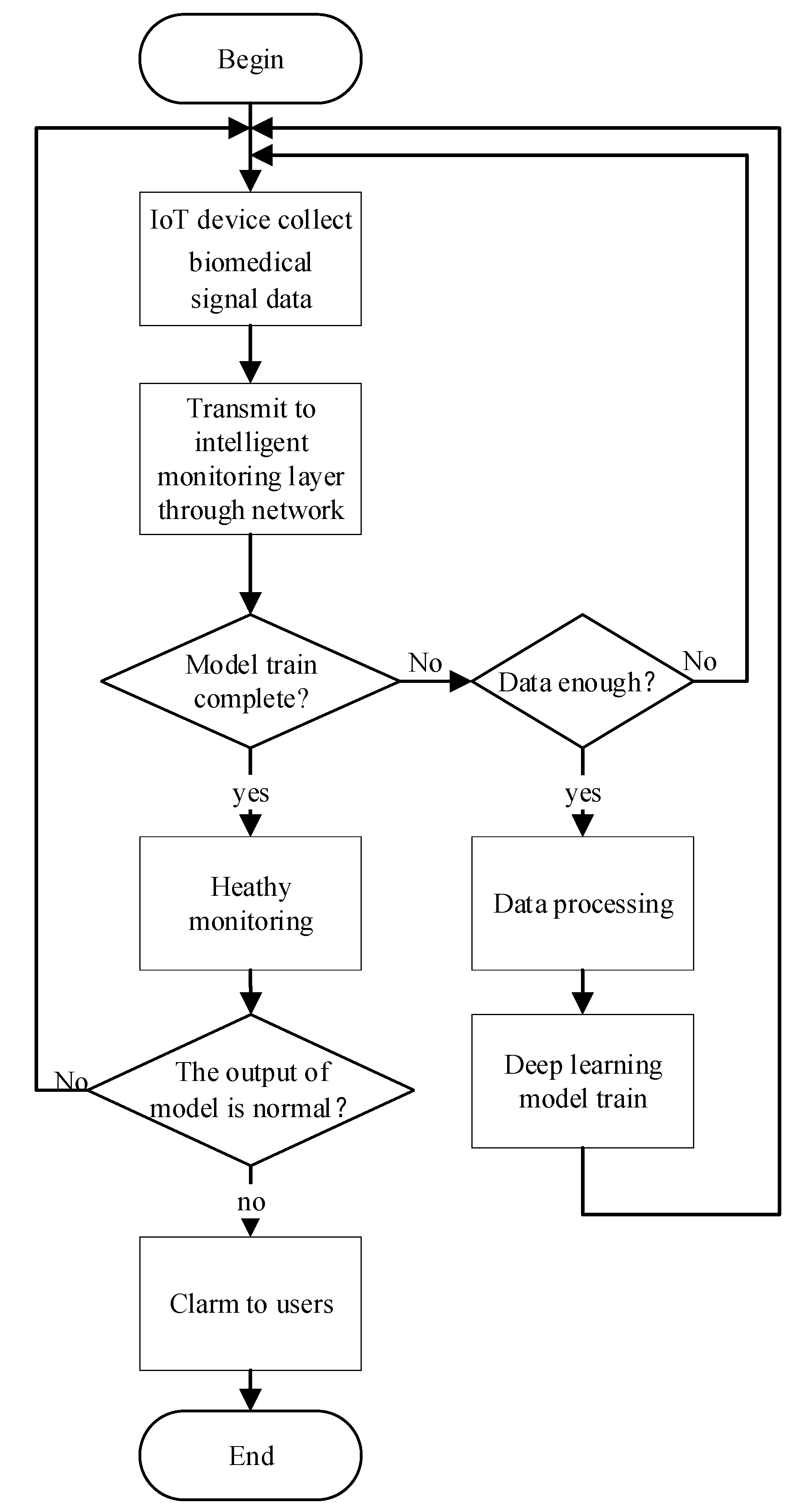 Ijerph 18 09037 g002 550