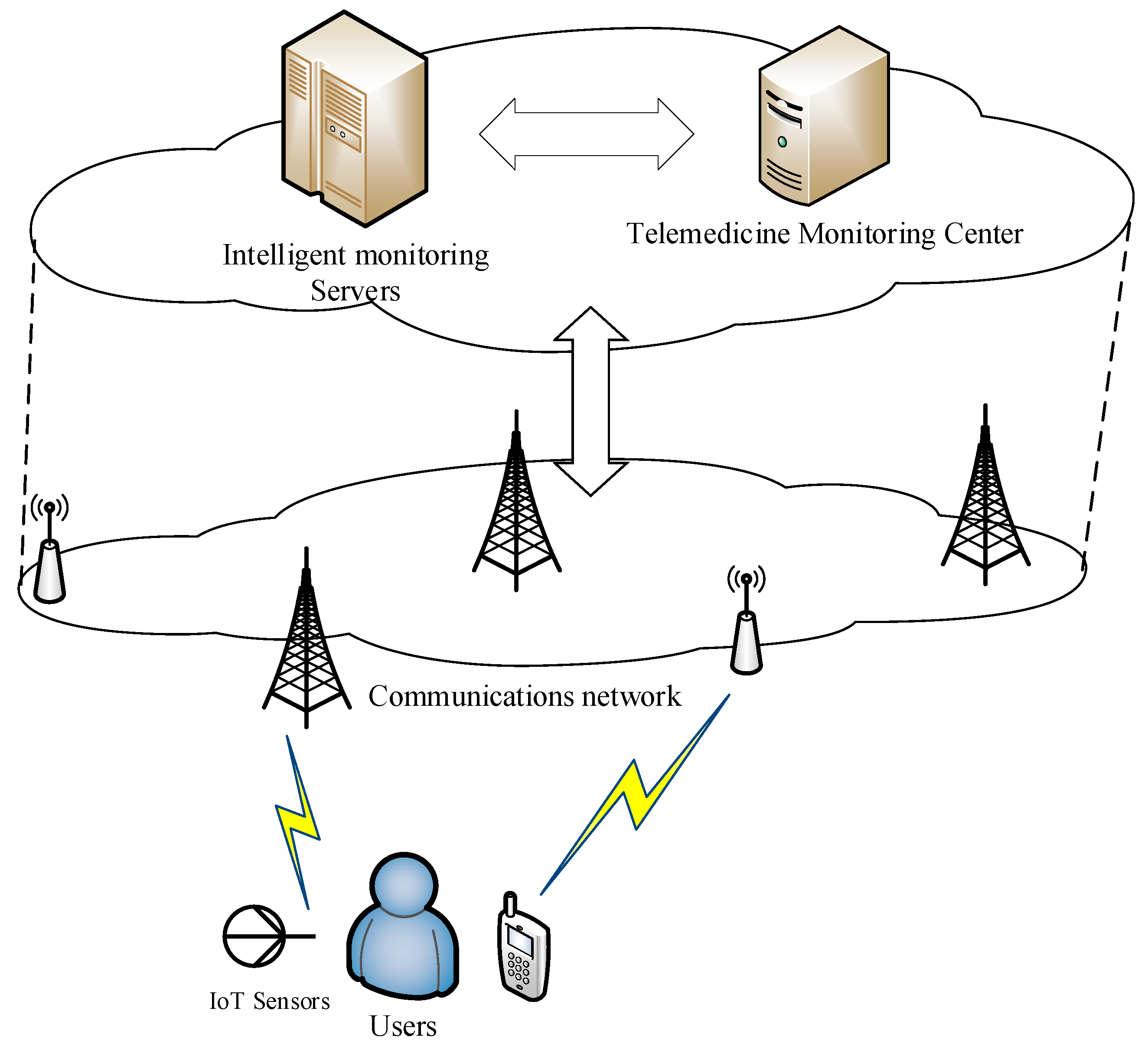 Ijerph 18 09037 g003 550