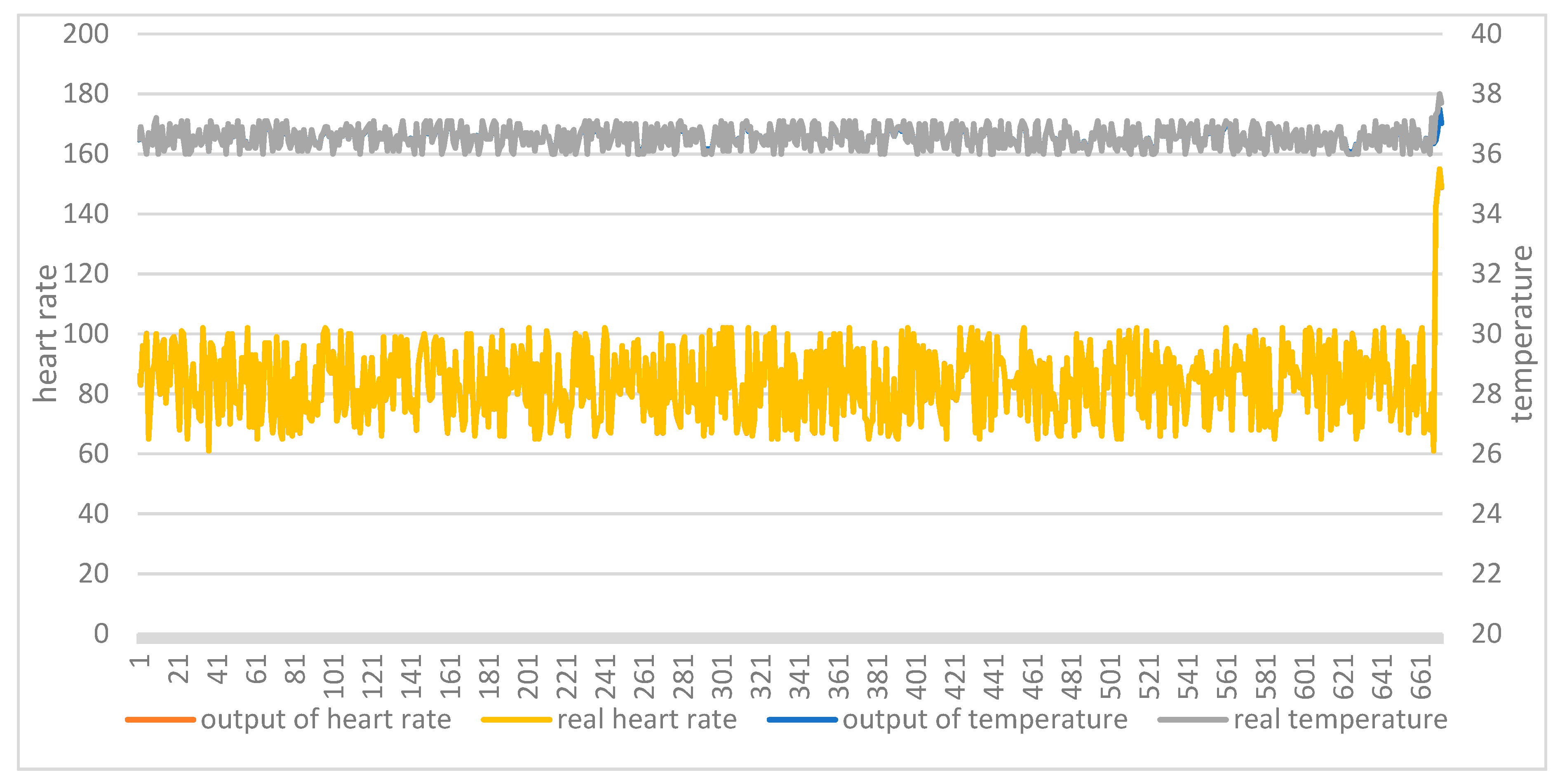 Ijerph 18 09037 g012 550